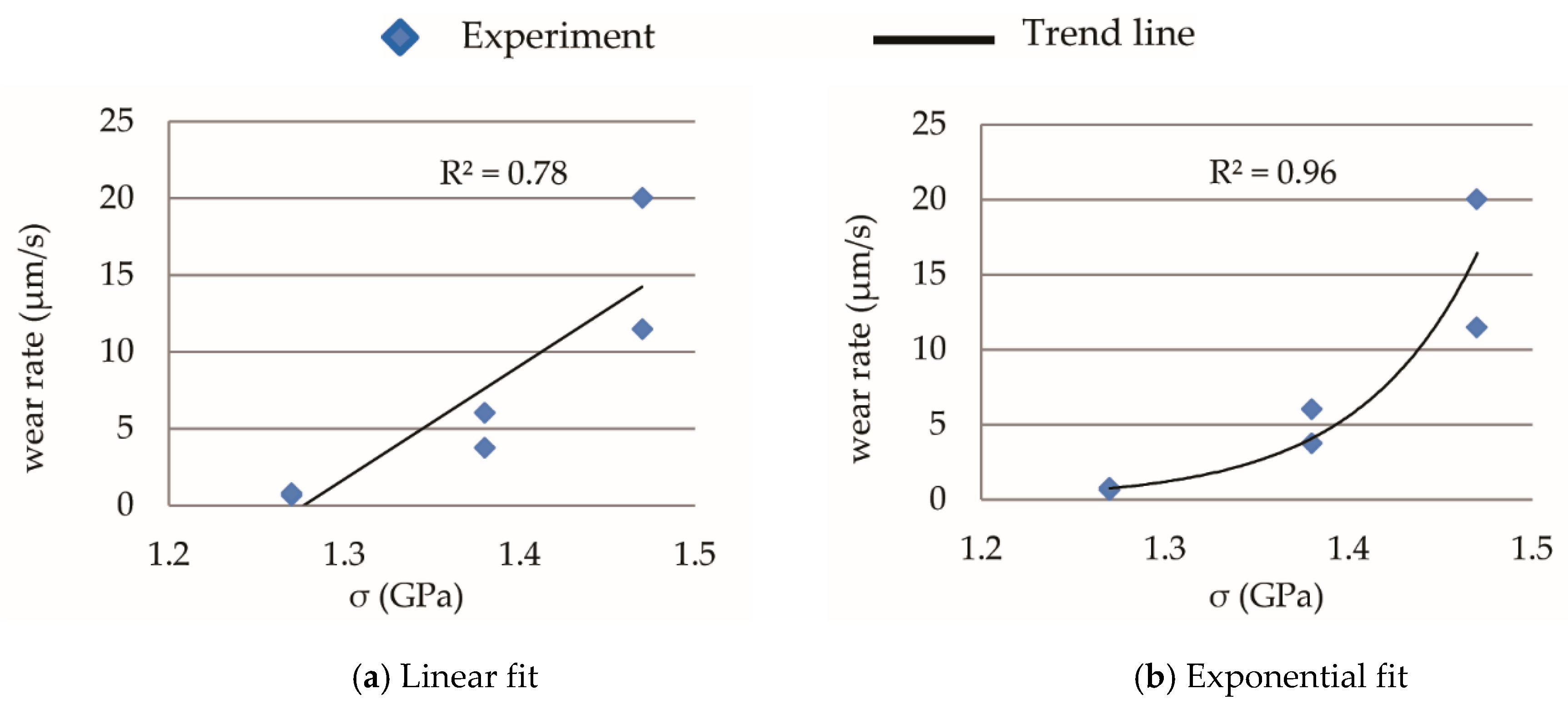 Jmmp 04 00016 g012 Jmmp 04 00016 g012