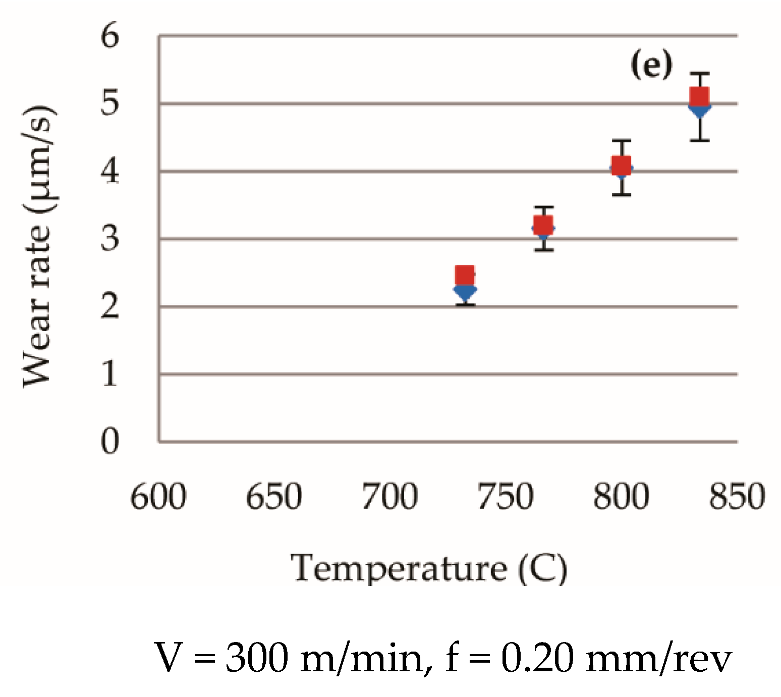 Jmmp 04 00016 g014b Jmmp 04 00016 g014b