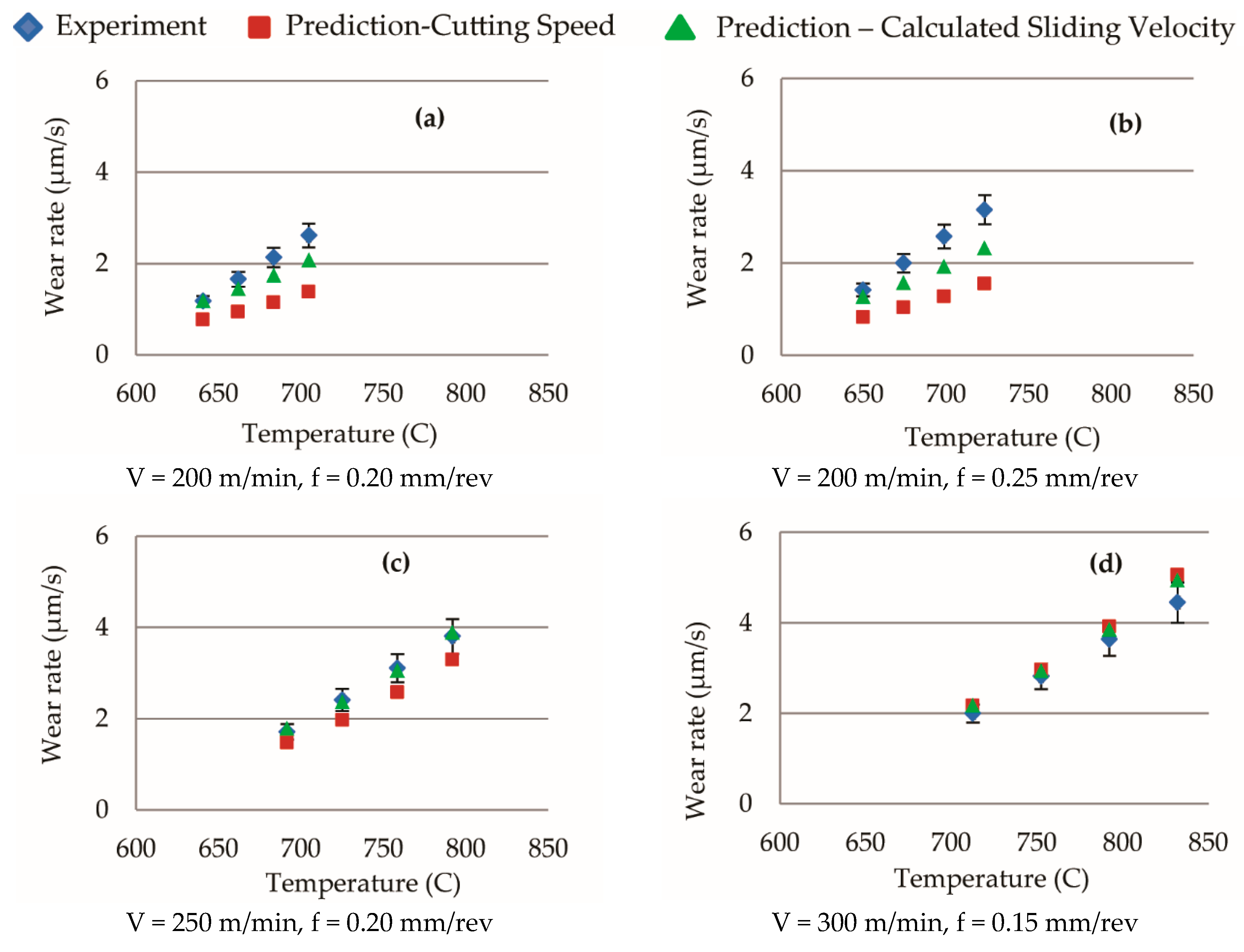 Jmmp 04 00016 g017a Jmmp 04 00016 g017a