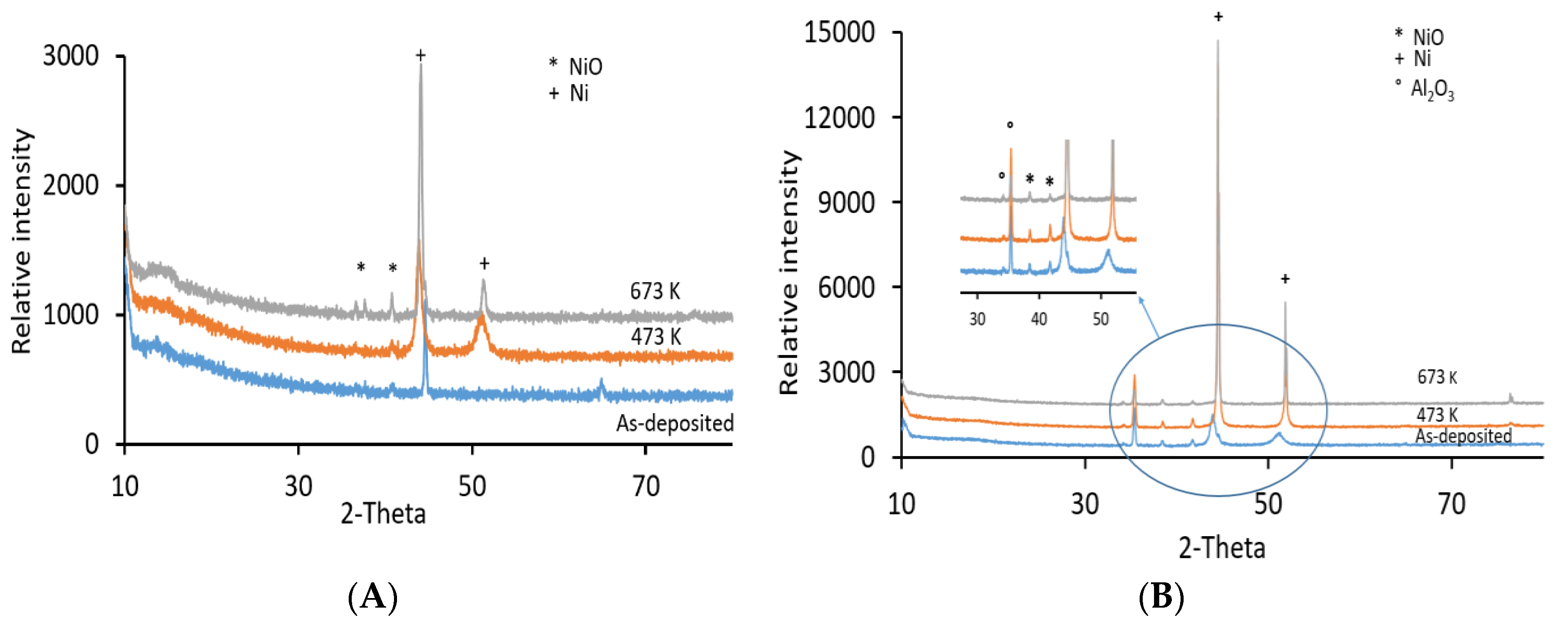 Jmmp 04 00017 g002 Jmmp 04 00017 g002