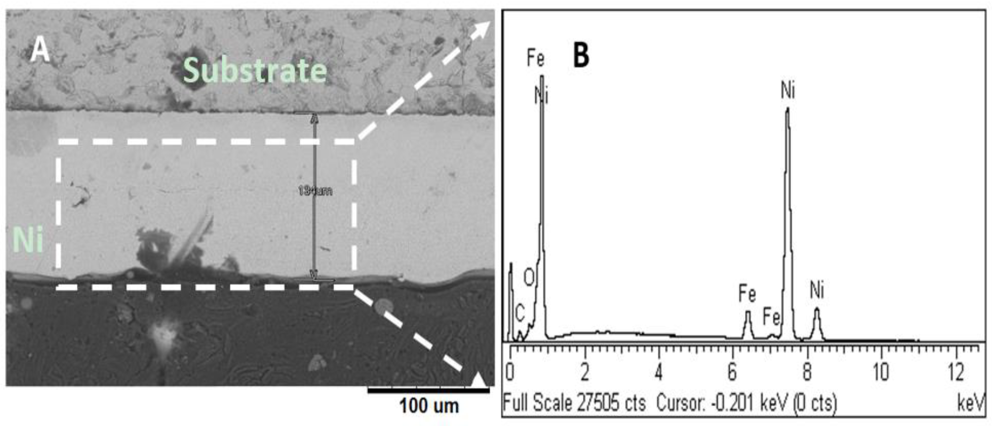 Jmmp 04 00017 g004 Jmmp 04 00017 g004