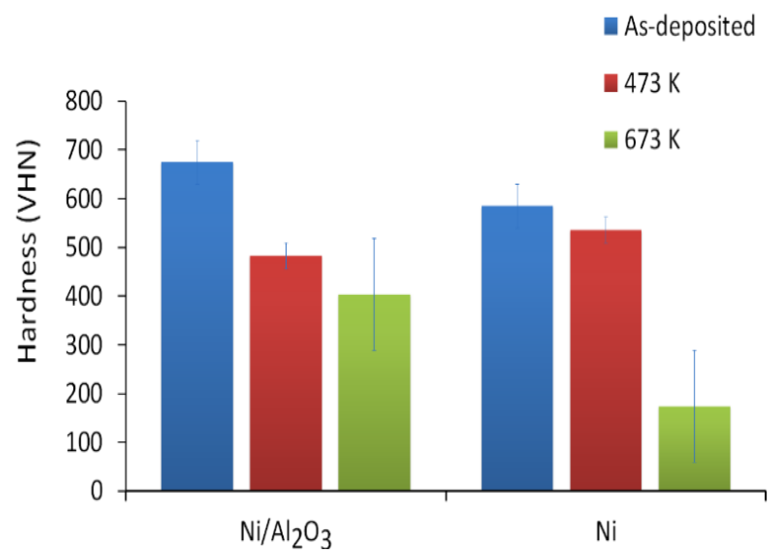 Jmmp 04 00017 g006 Jmmp 04 00017 g006