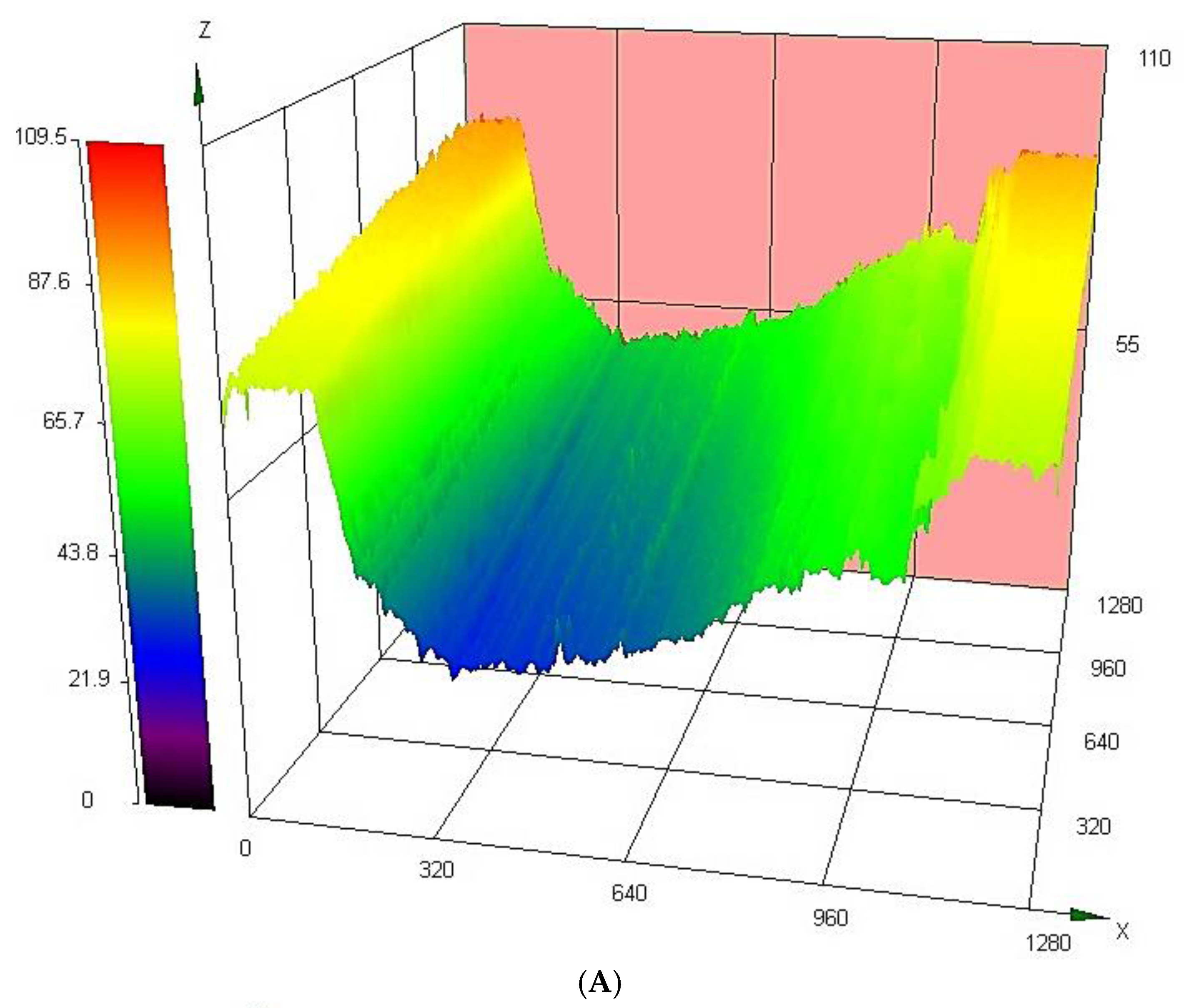 Jmmp 04 00017 g007a Jmmp 04 00017 g007a