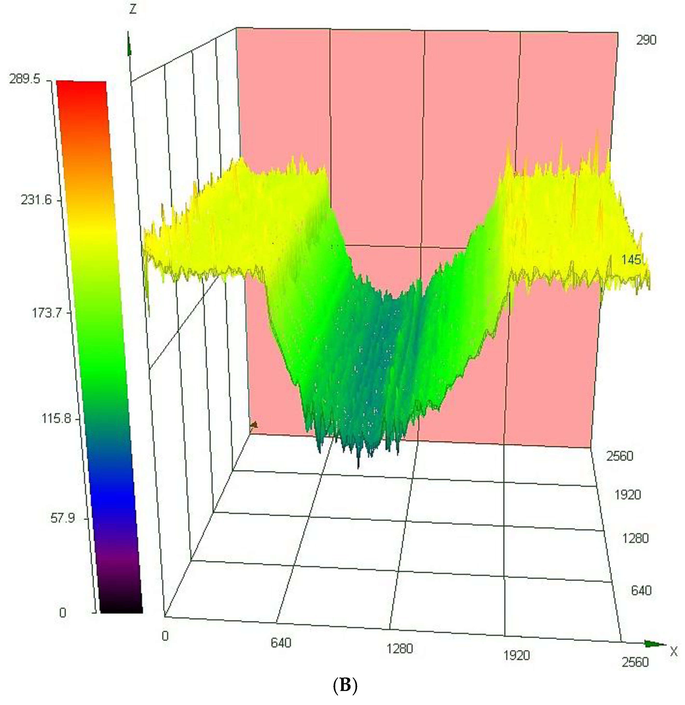 Jmmp 04 00017 g007b Jmmp 04 00017 g007b