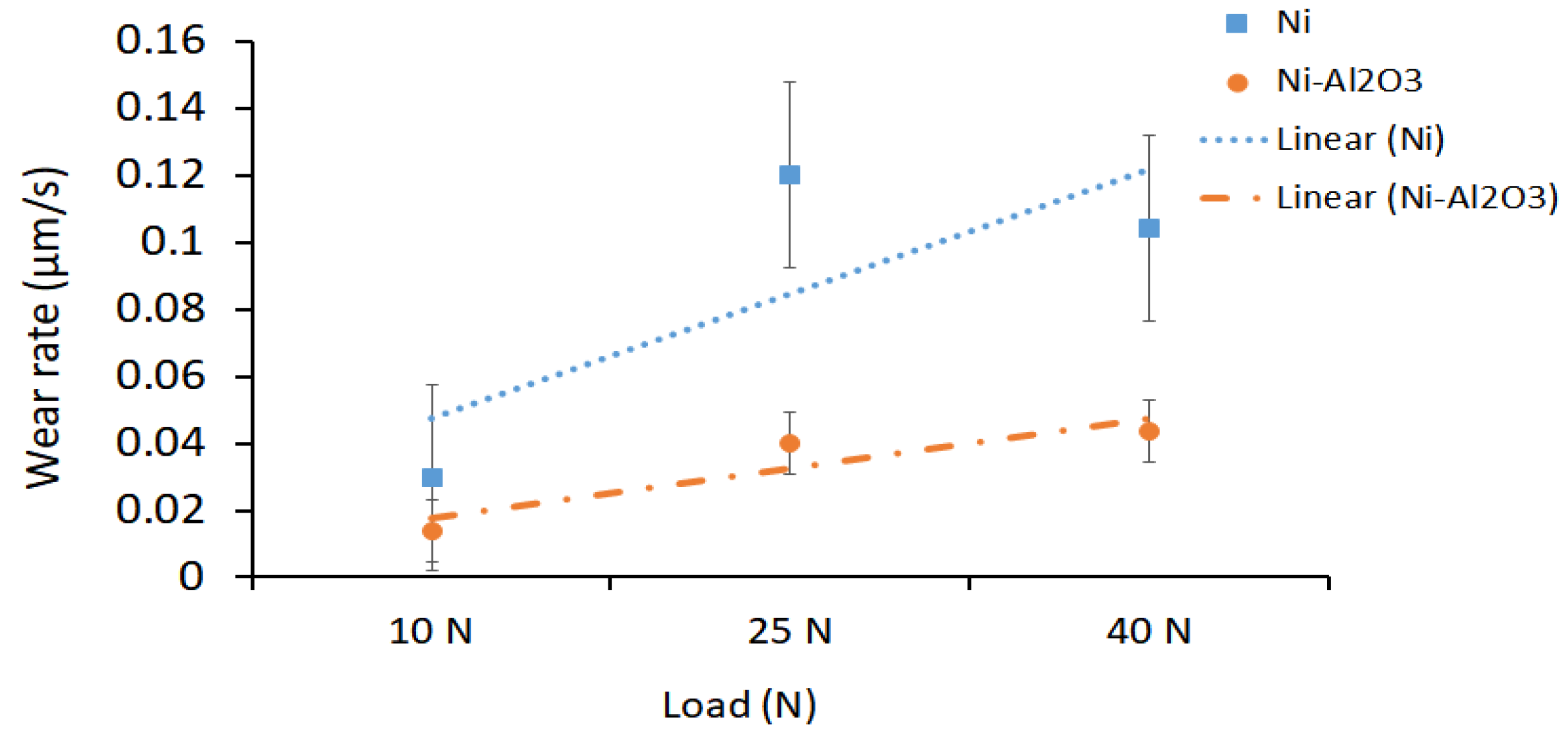 Jmmp 04 00017 g008 Jmmp 04 00017 g008