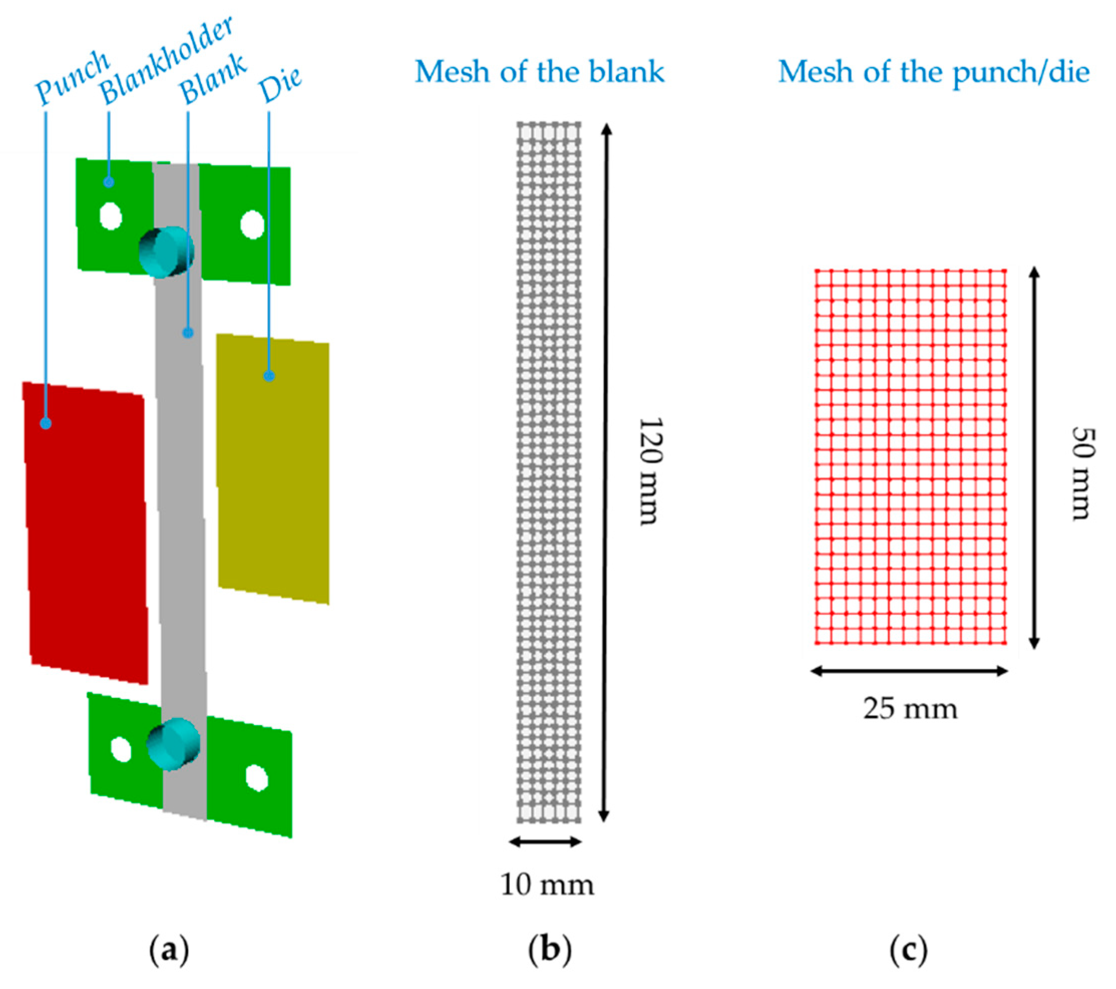 Jmmp 04 00057 g004 Jmmp 04 00057 g004