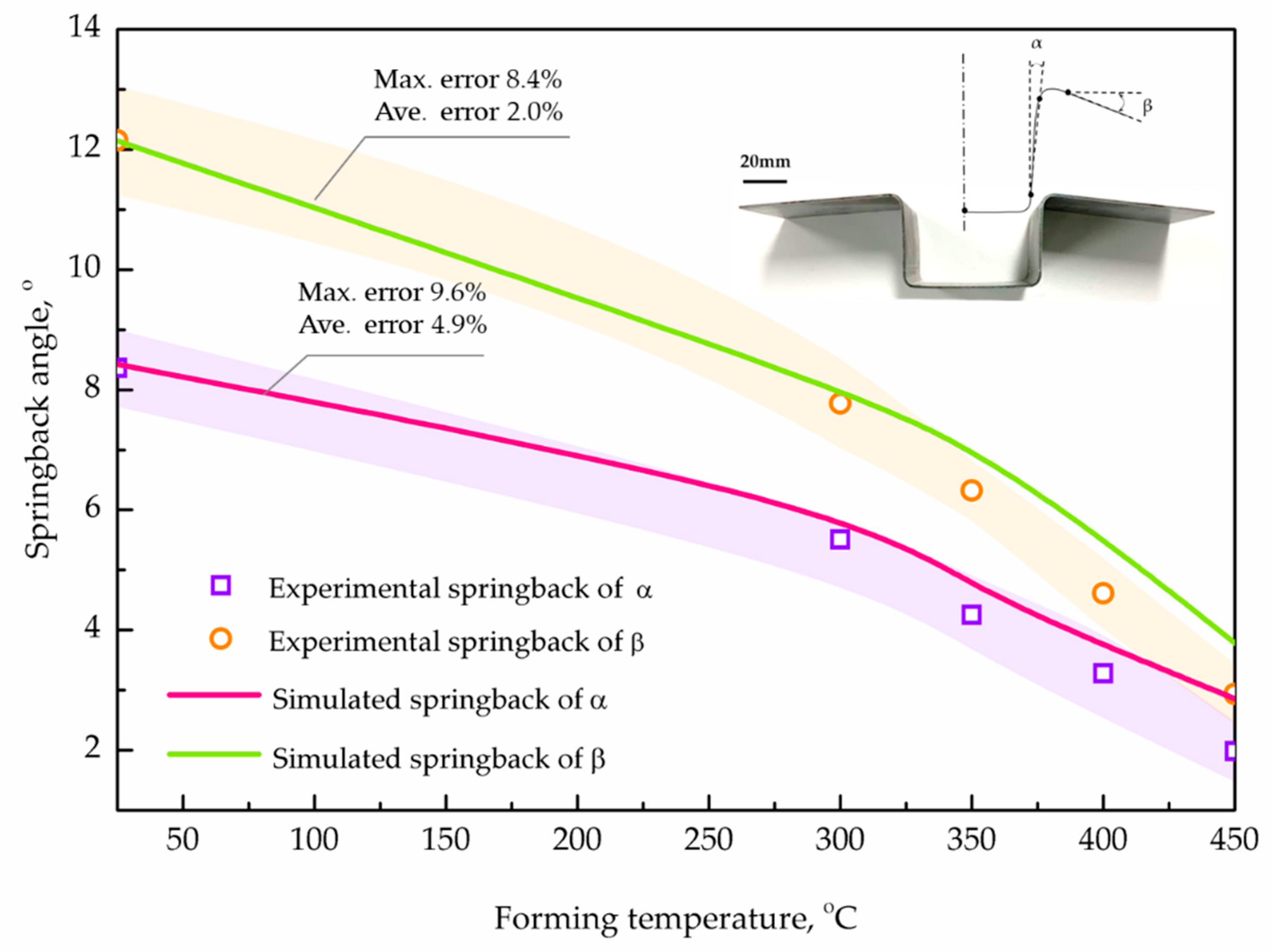 Jmmp 04 00057 g011 Jmmp 04 00057 g011