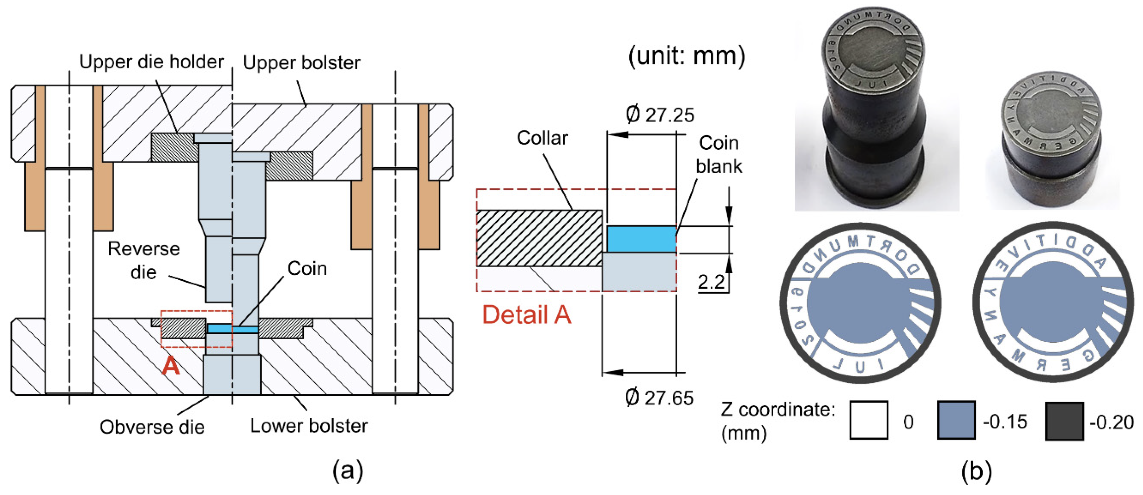 Jmmp 04 00115 g005 Jmmp 04 00115 g005