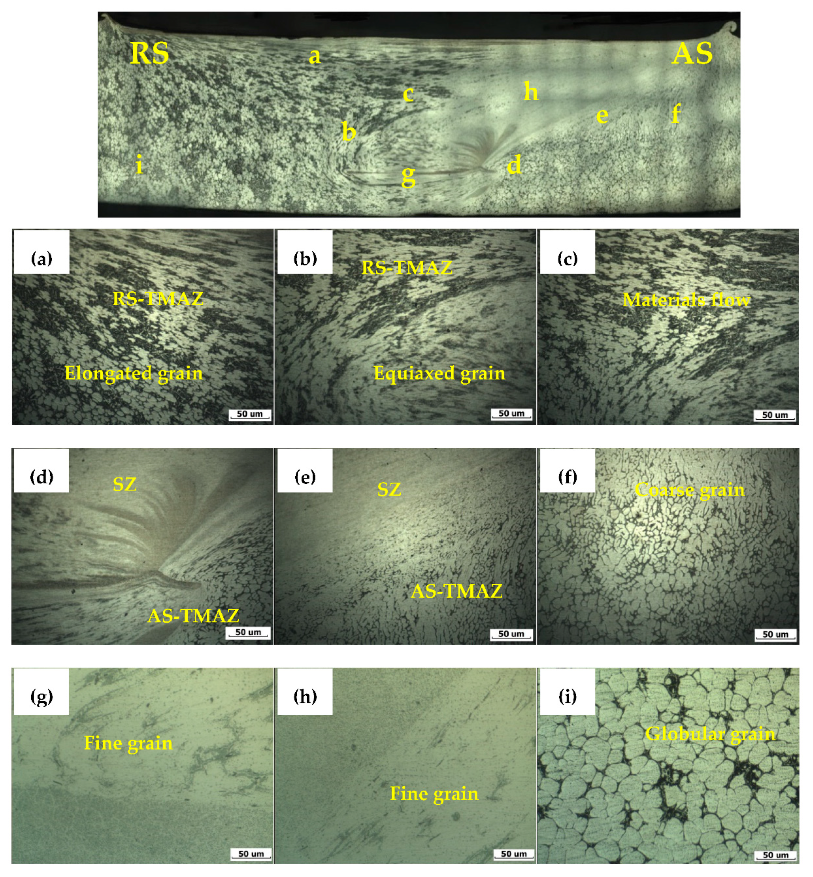 Jmmp 04 00123 g008 Jmmp 04 00123 g008