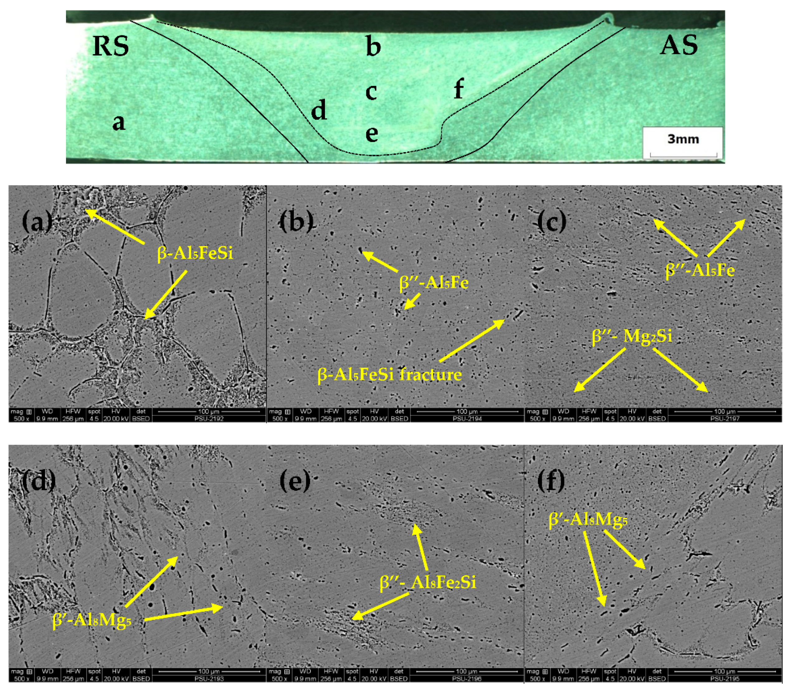 Jmmp 04 00123 g010 Jmmp 04 00123 g010