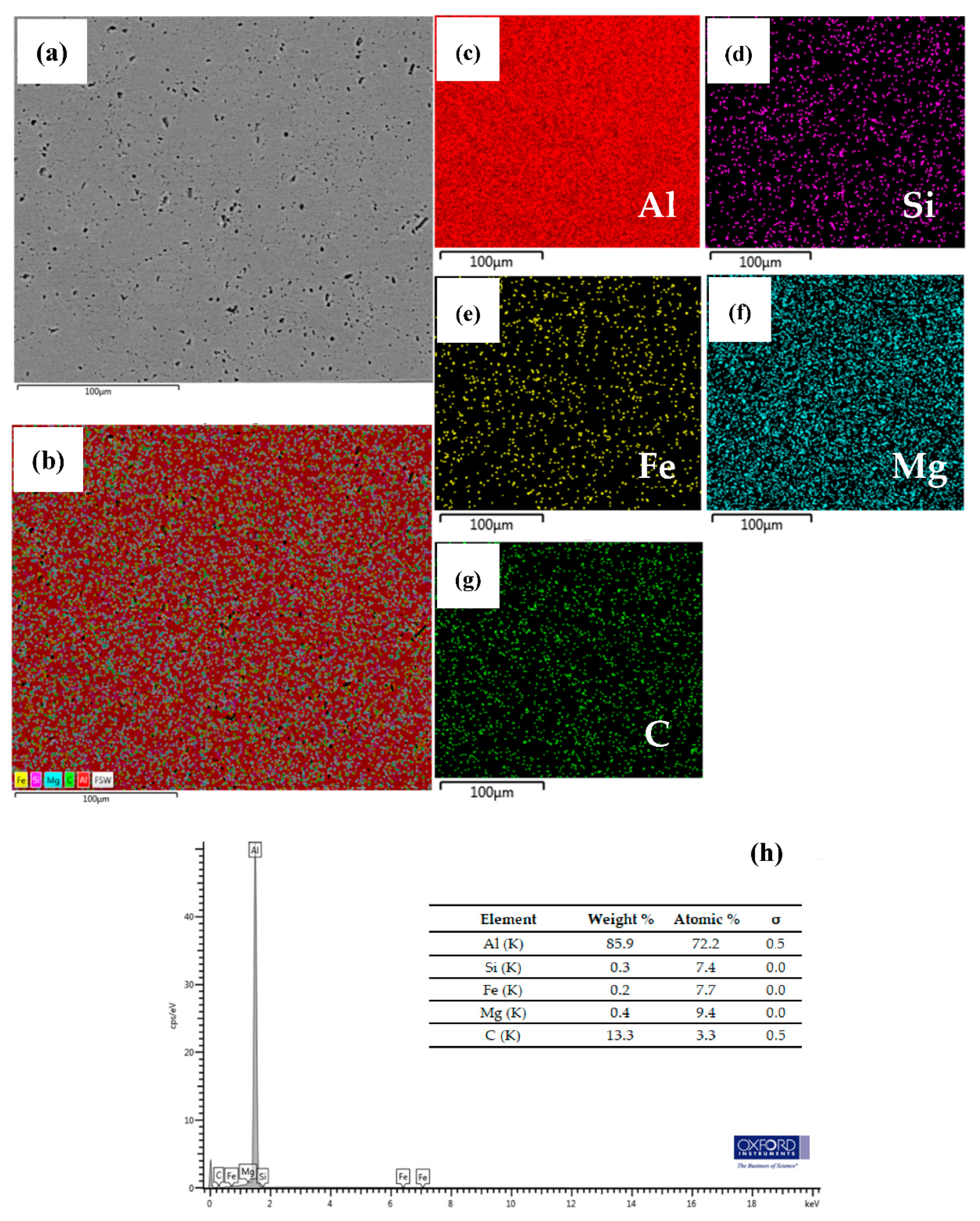 Jmmp 04 00123 g011 Jmmp 04 00123 g011