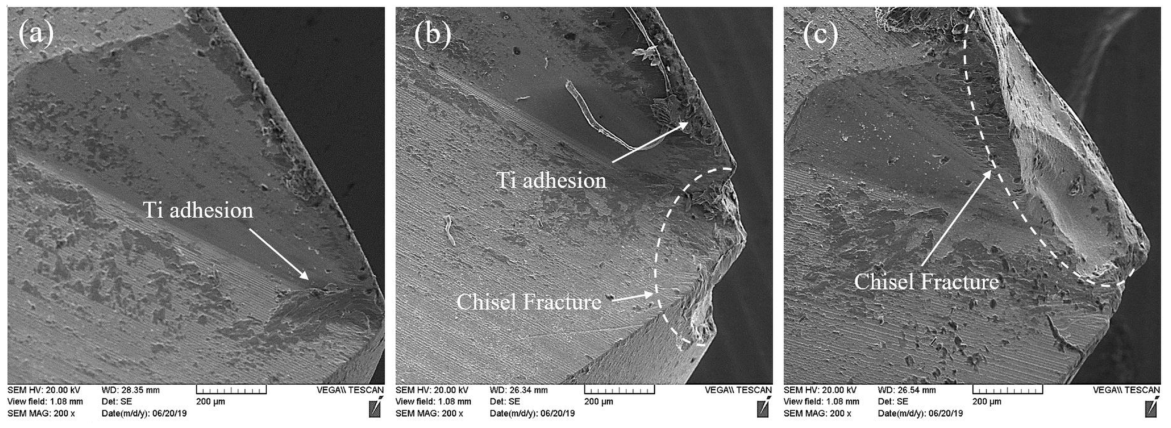 JMMP | Free Full-Text | The Effect of MQL on Tool Wear Progression in  Low-Frequency Vibration-Assisted Drilling of CFRP/Ti6Al4V Stack Material |  HTML