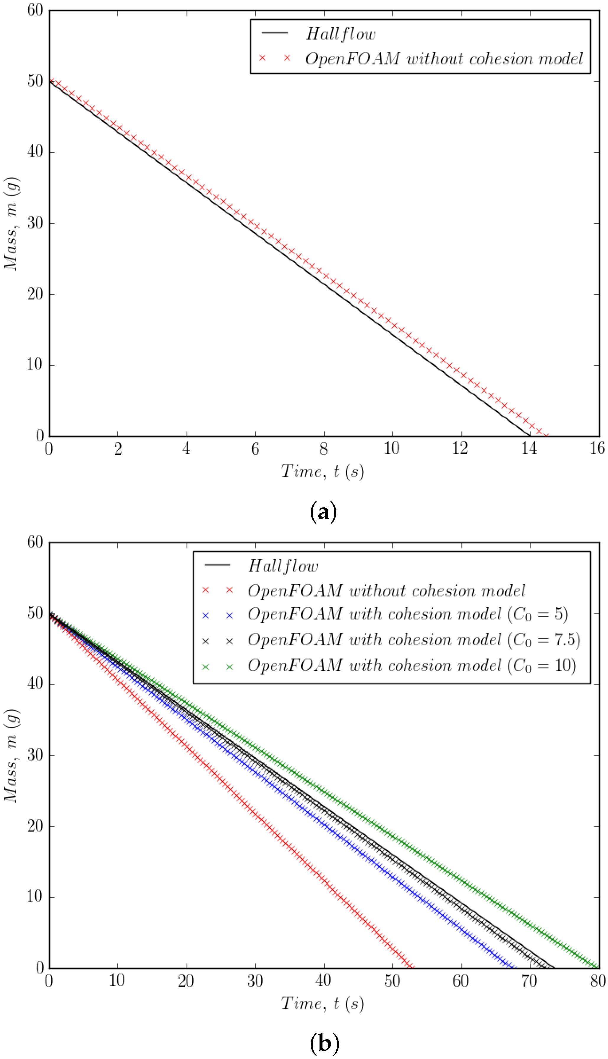 Jmmp 05 00086 g002 Jmmp 05 00086 g002
