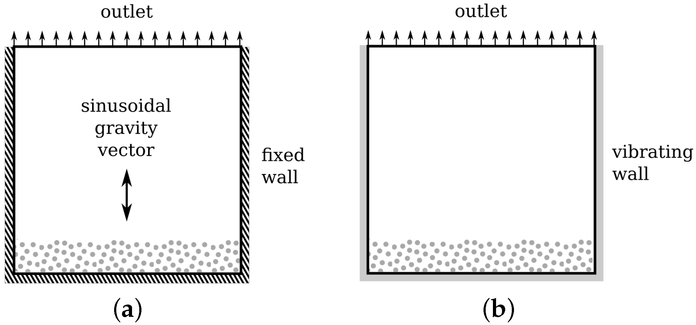 Jmmp 05 00086 g003 Jmmp 05 00086 g003