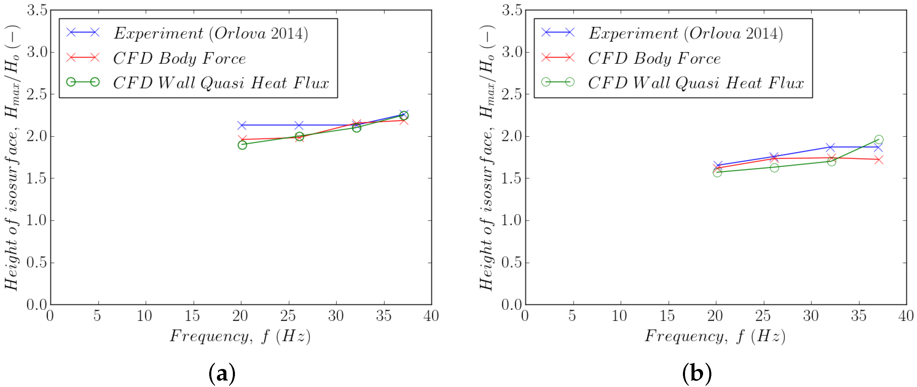 Jmmp 05 00086 g006 Jmmp 05 00086 g006