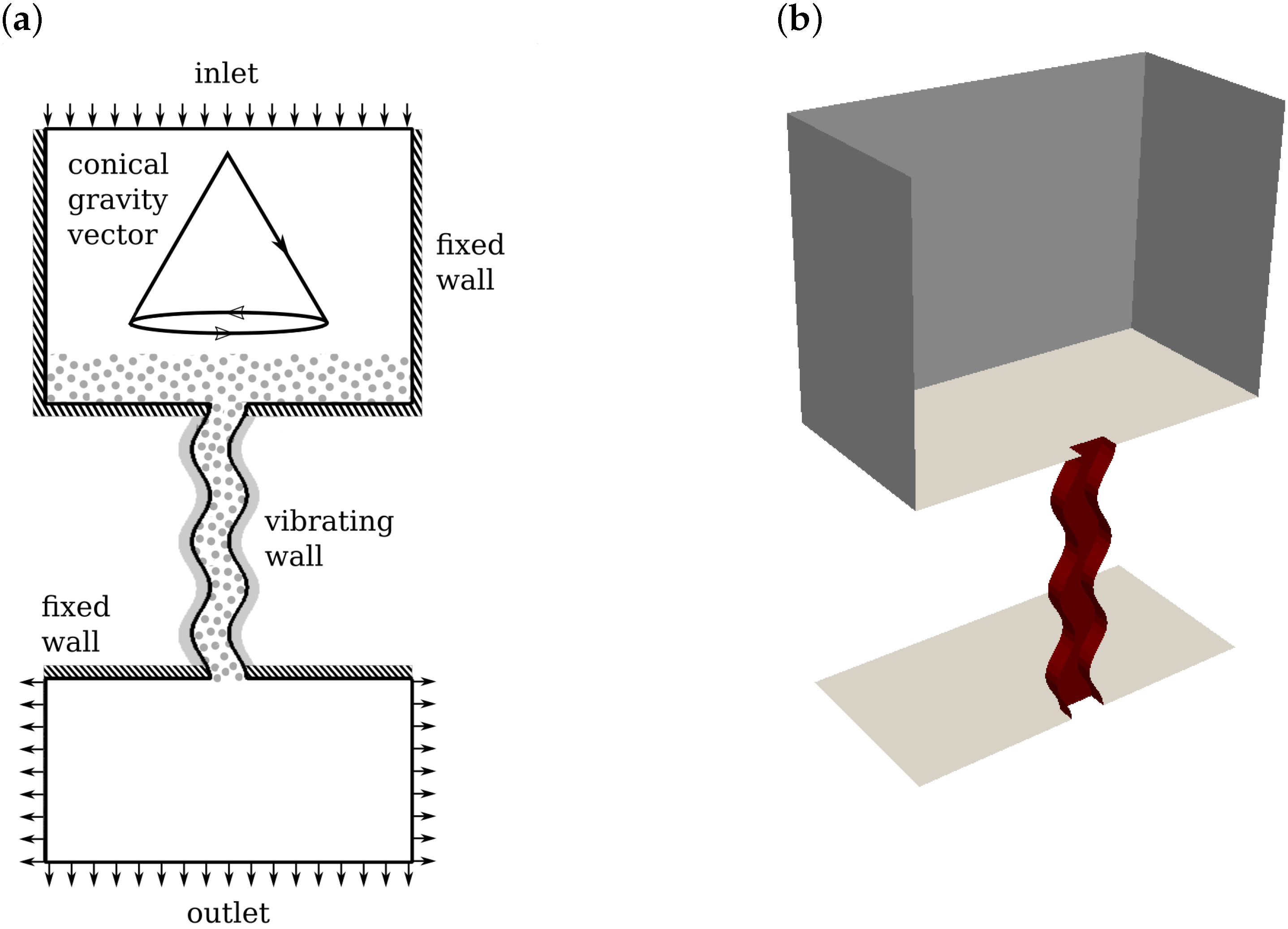 Jmmp 05 00086 g007 Jmmp 05 00086 g007