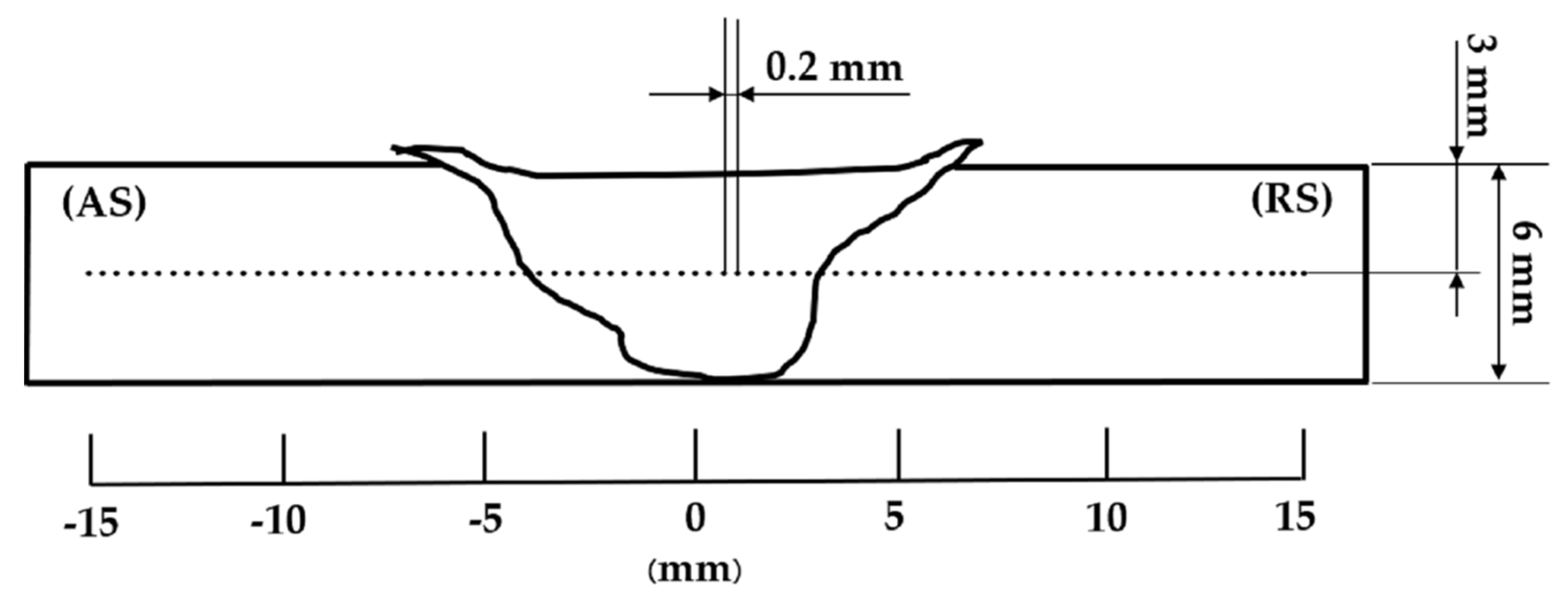 Jmmp 05 00088 g006