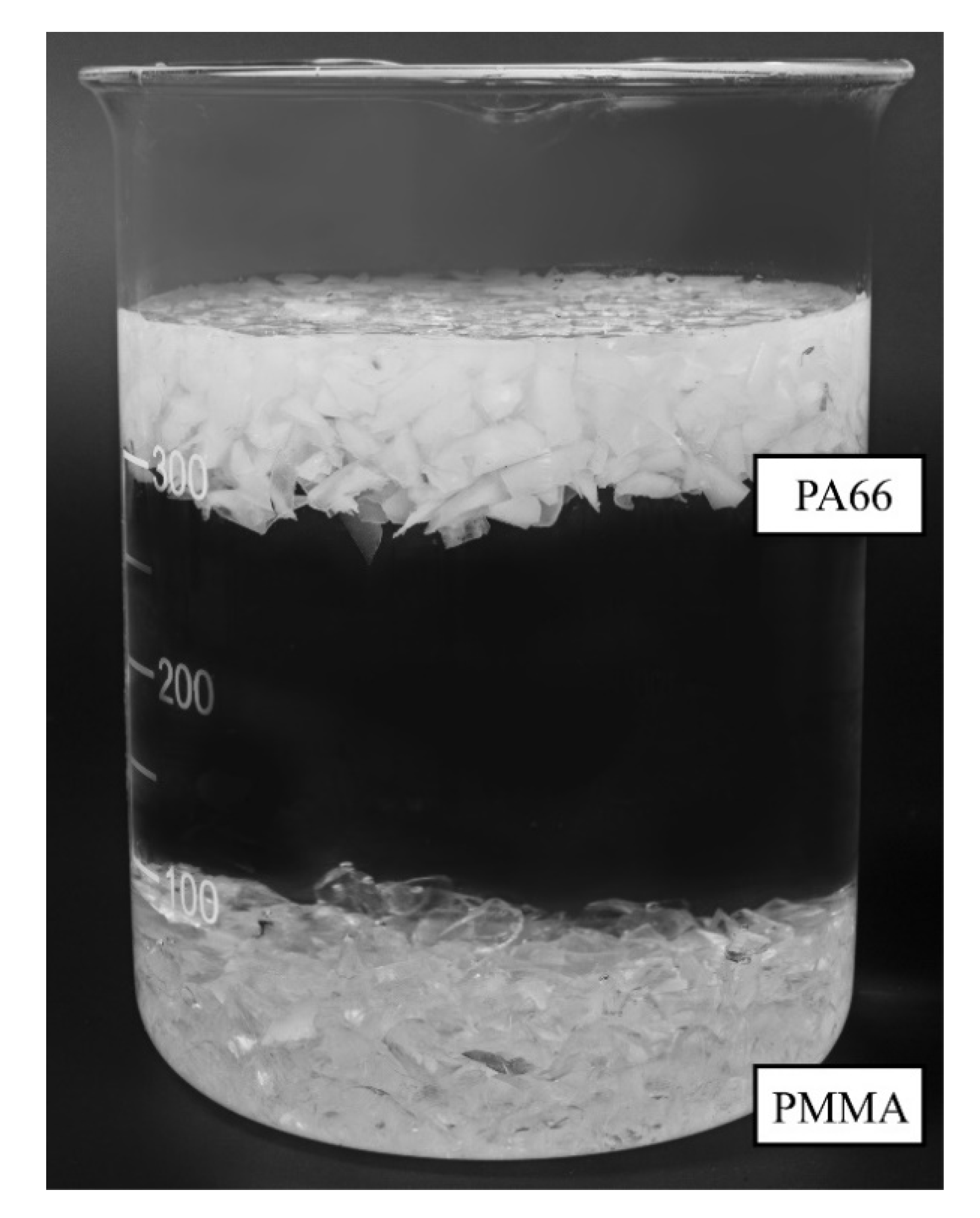 Jmmp 06 00013 g006