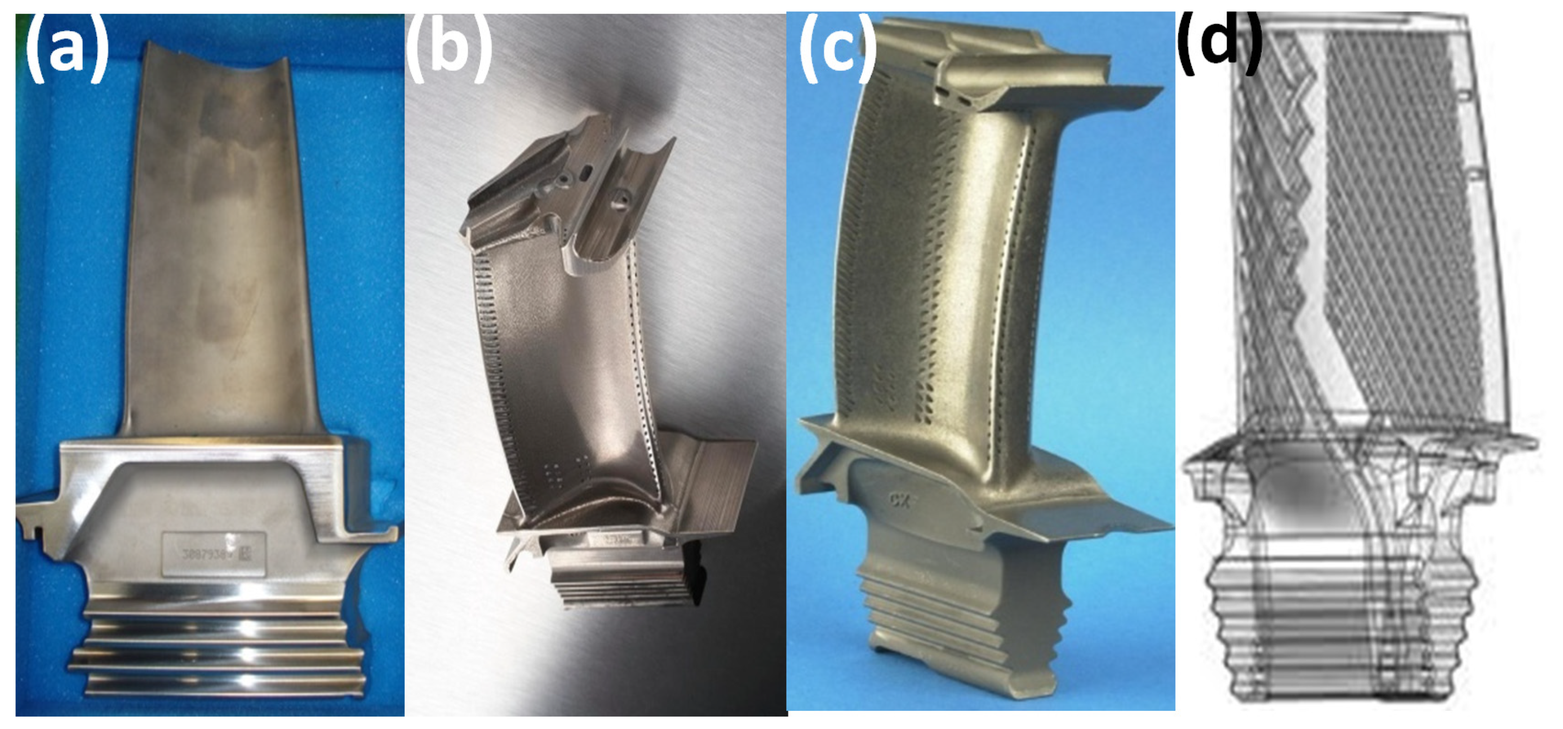 JMMP | Free Full-Text | A Review on the Processing of Aero-Turbine Blade  Using 3D Print Techniques