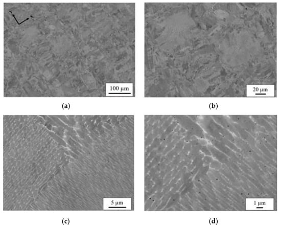 JMMP | Free Full-Text | Microstructure Evolution in Inconel 718 