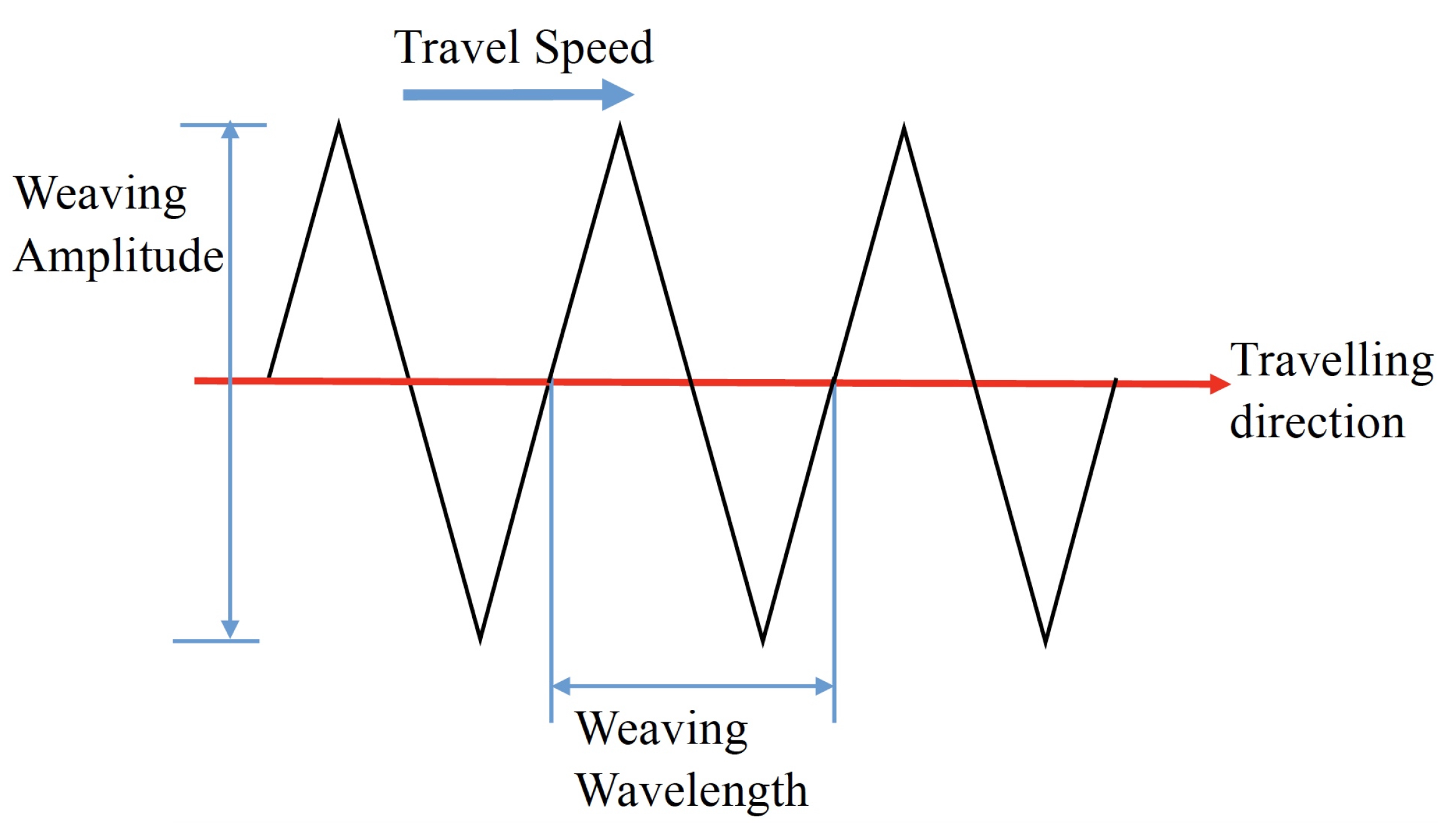 Jmmp 06 00039 g001 Jmmp 06 00039 g001