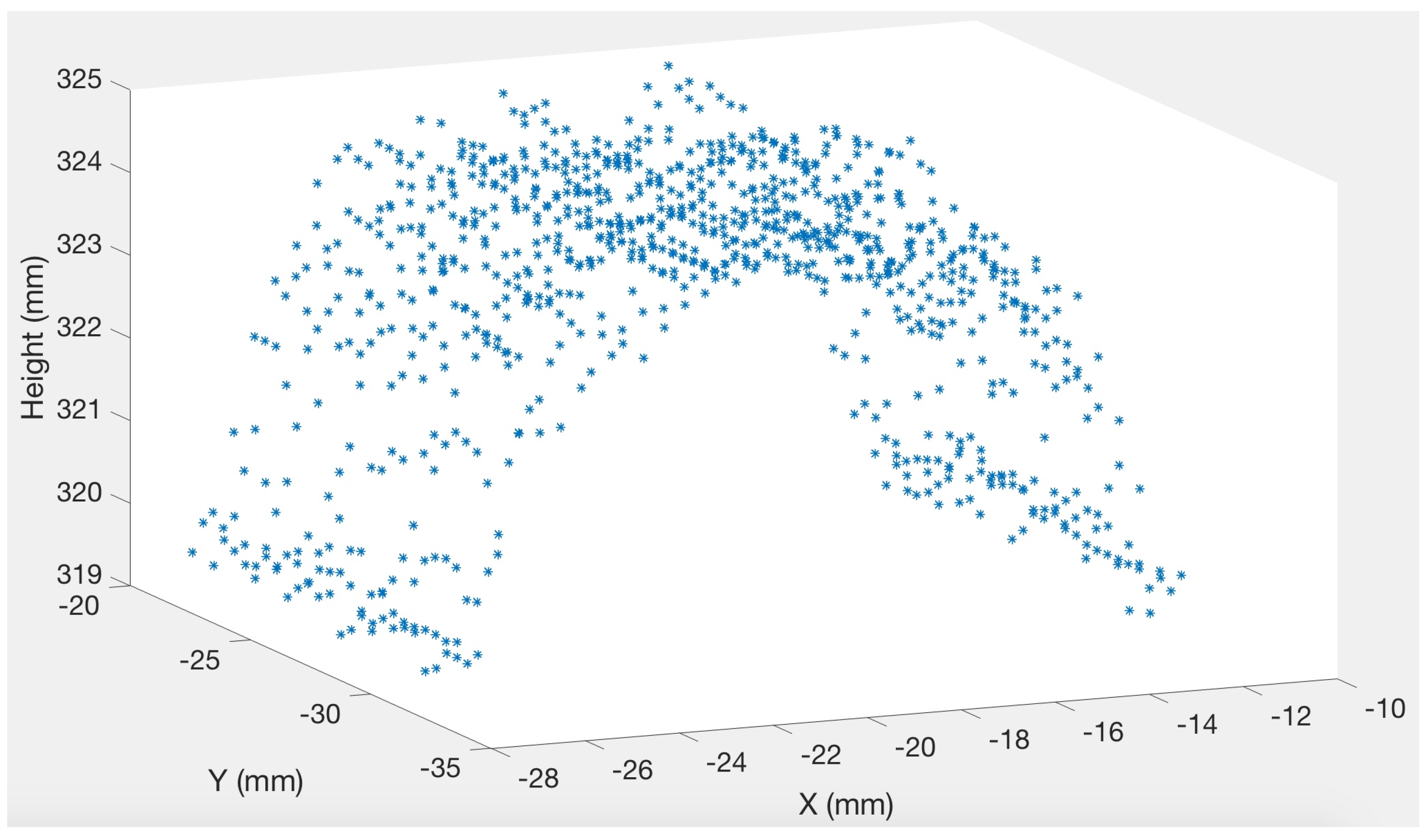 Jmmp 06 00039 g003 Jmmp 06 00039 g003