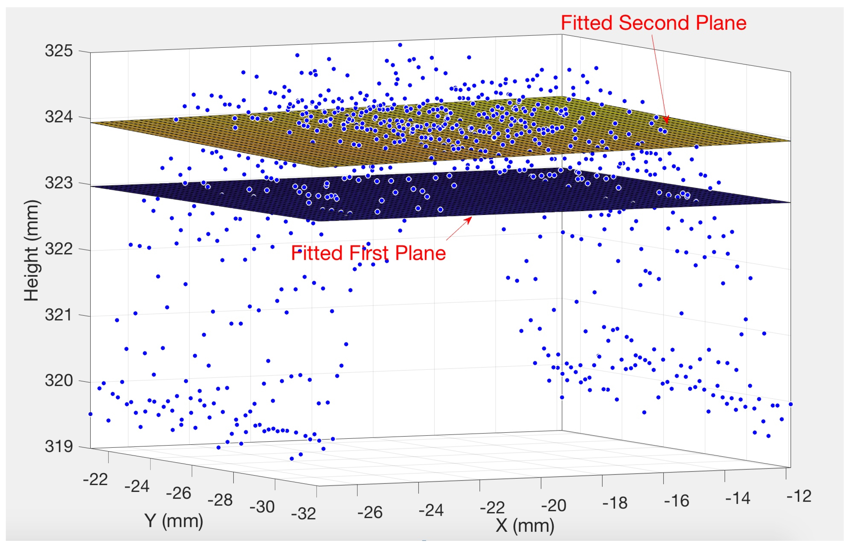 Jmmp 06 00039 g007 Jmmp 06 00039 g007