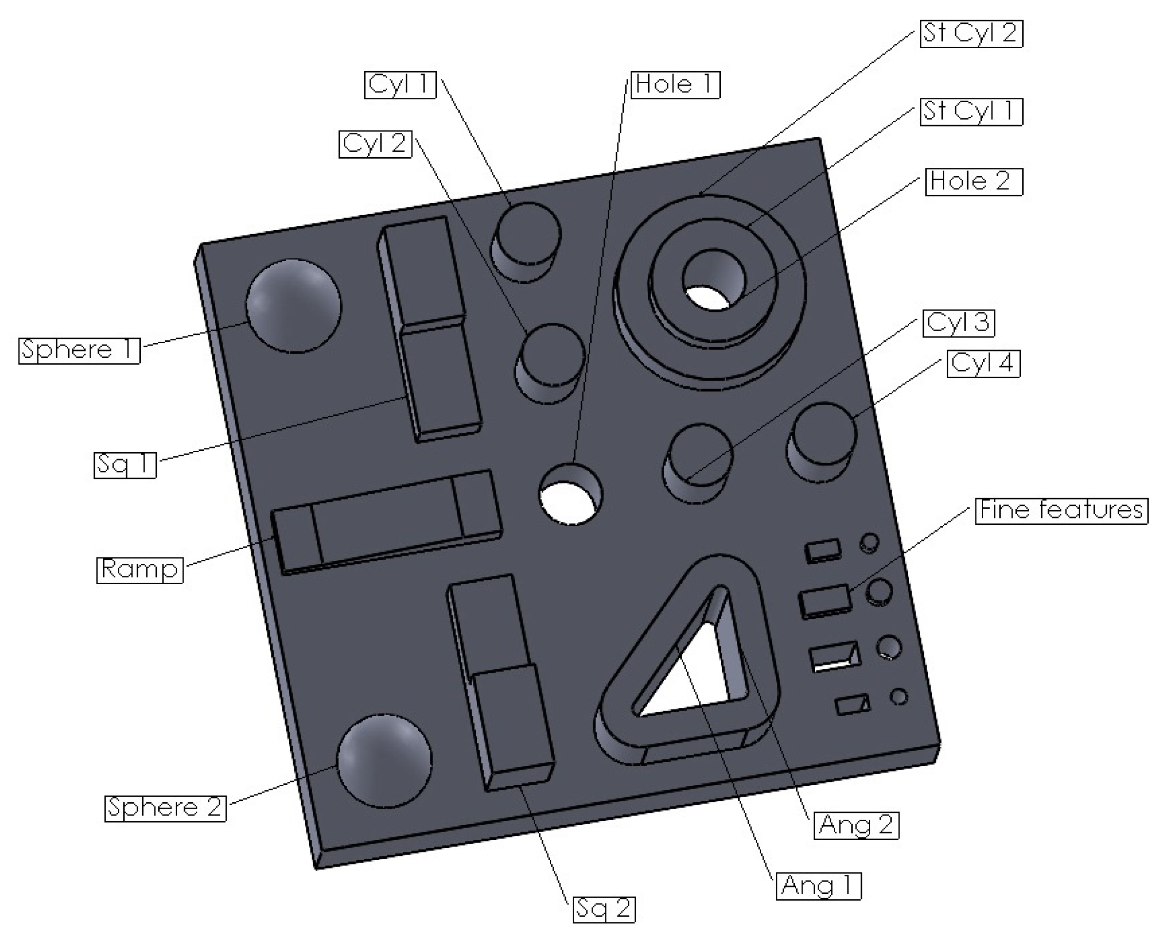 Jmmp 06 00109 g002 Jmmp 06 00109 g002