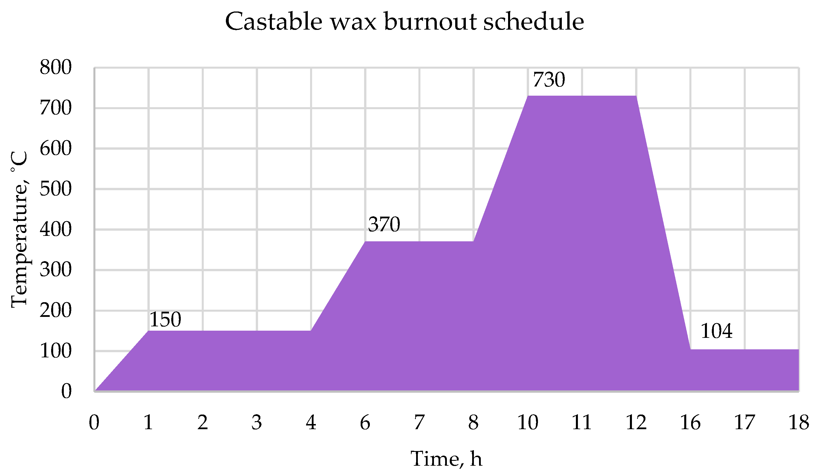 Jmmp 06 00109 g005 Jmmp 06 00109 g005