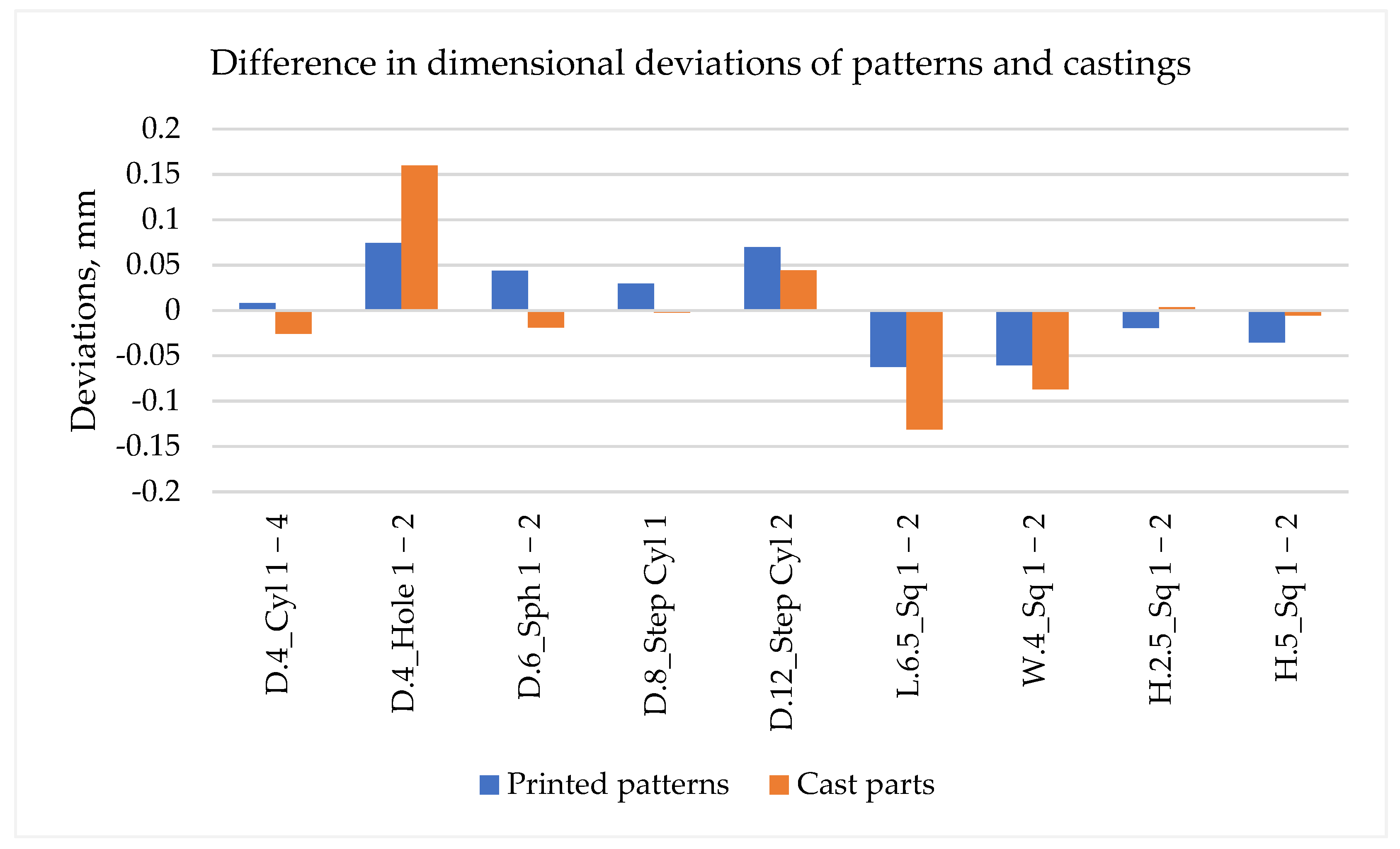 Jmmp 06 00109 g009 Jmmp 06 00109 g009