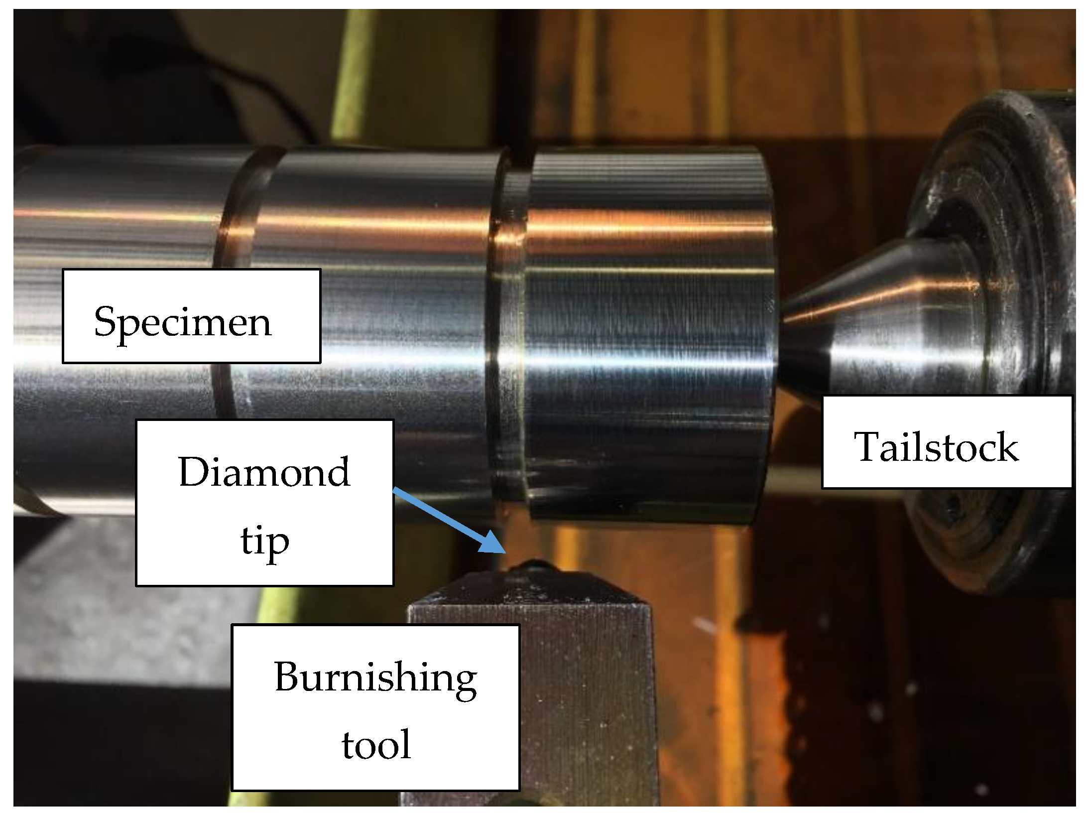 Diamond Burnishing Tools