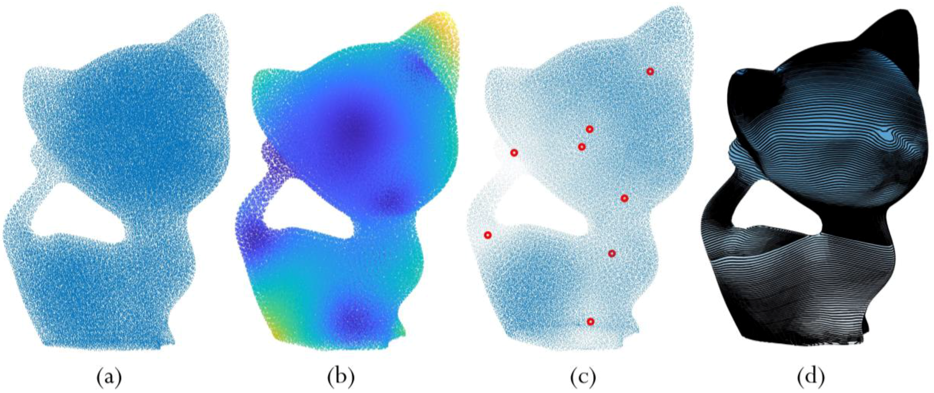 Jmmp 07 00009 g003 Jmmp 07 00009 g003