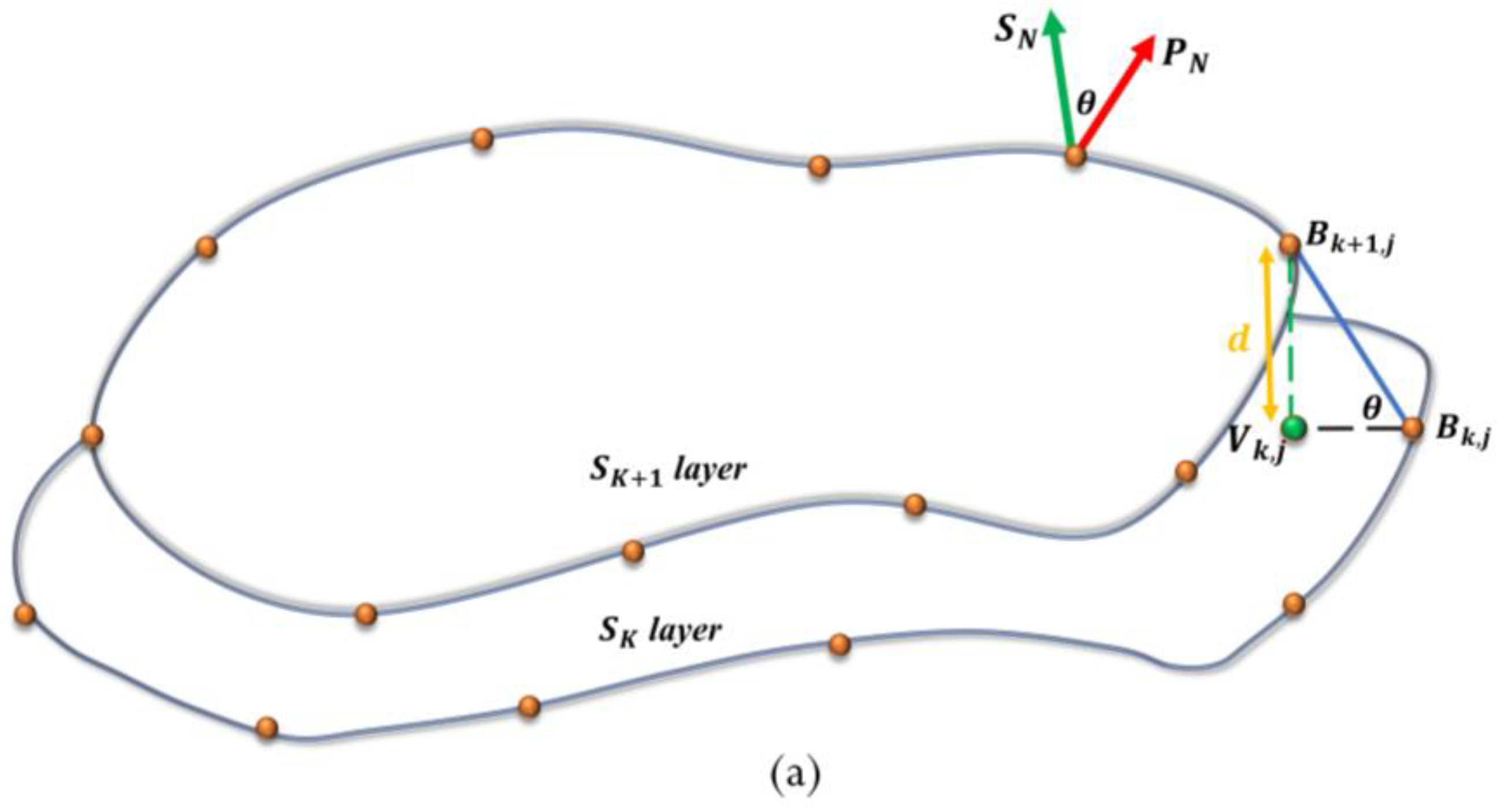 Jmmp 07 00009 g007a Jmmp 07 00009 g007a