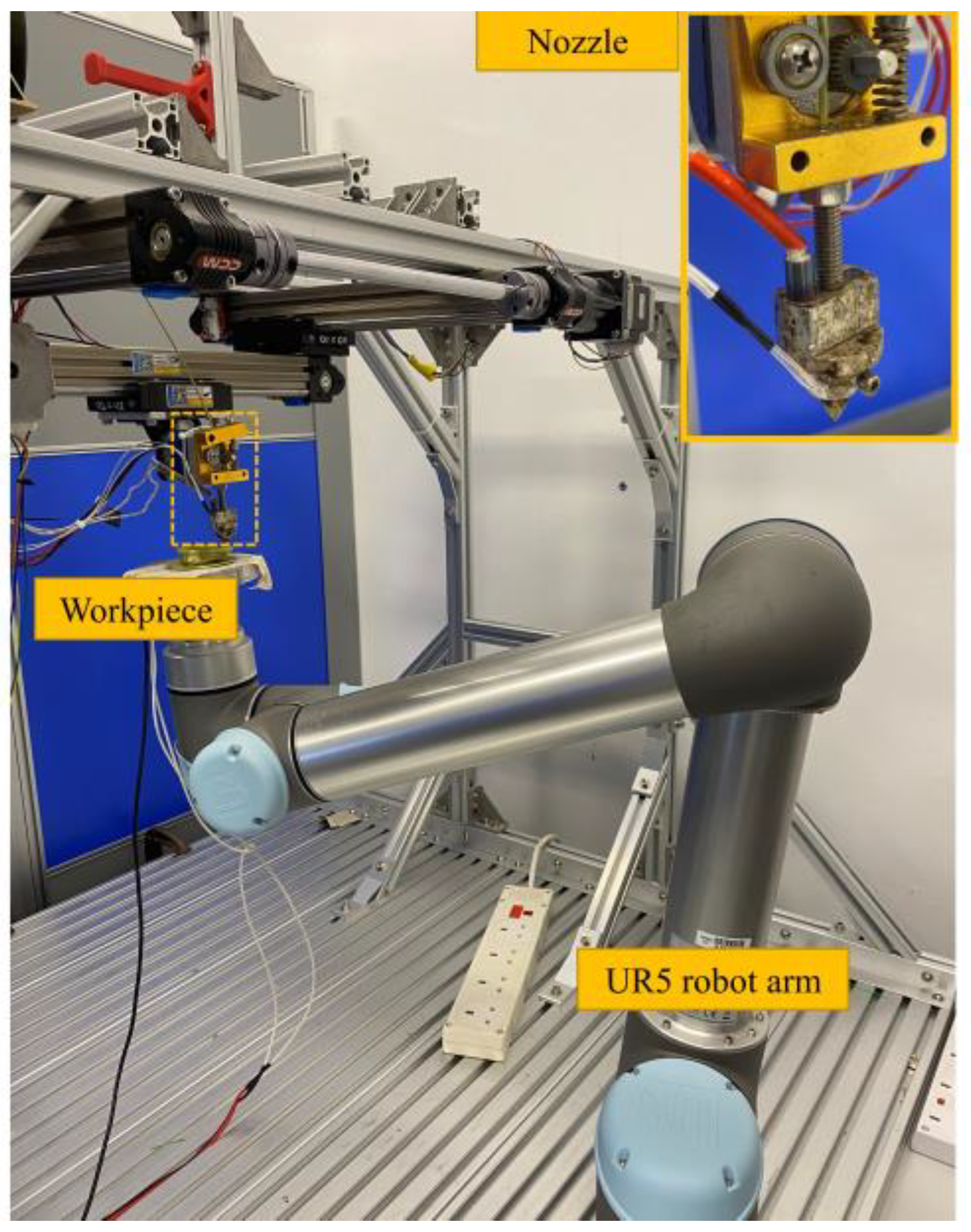 Jmmp 07 00009 g009 Jmmp 07 00009 g009