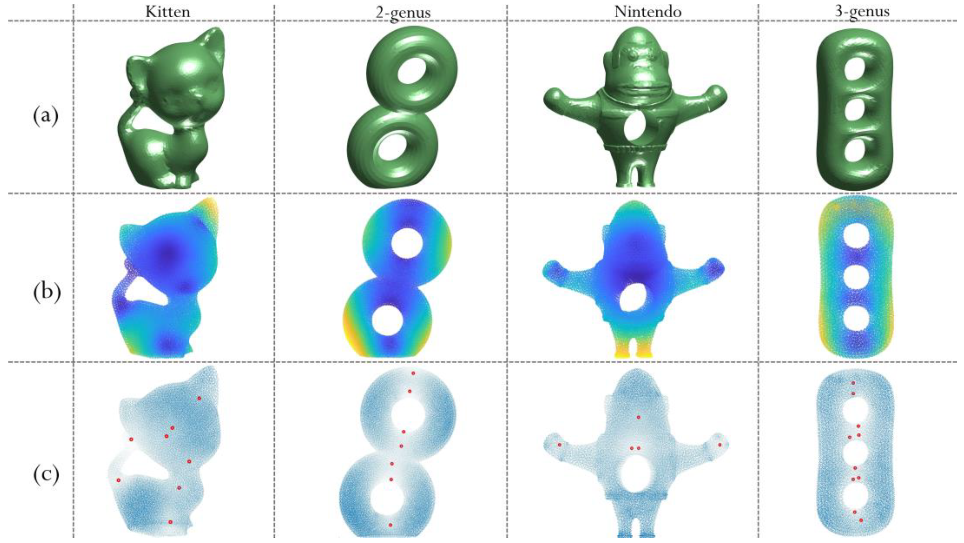 Jmmp 07 00009 g010 Jmmp 07 00009 g010