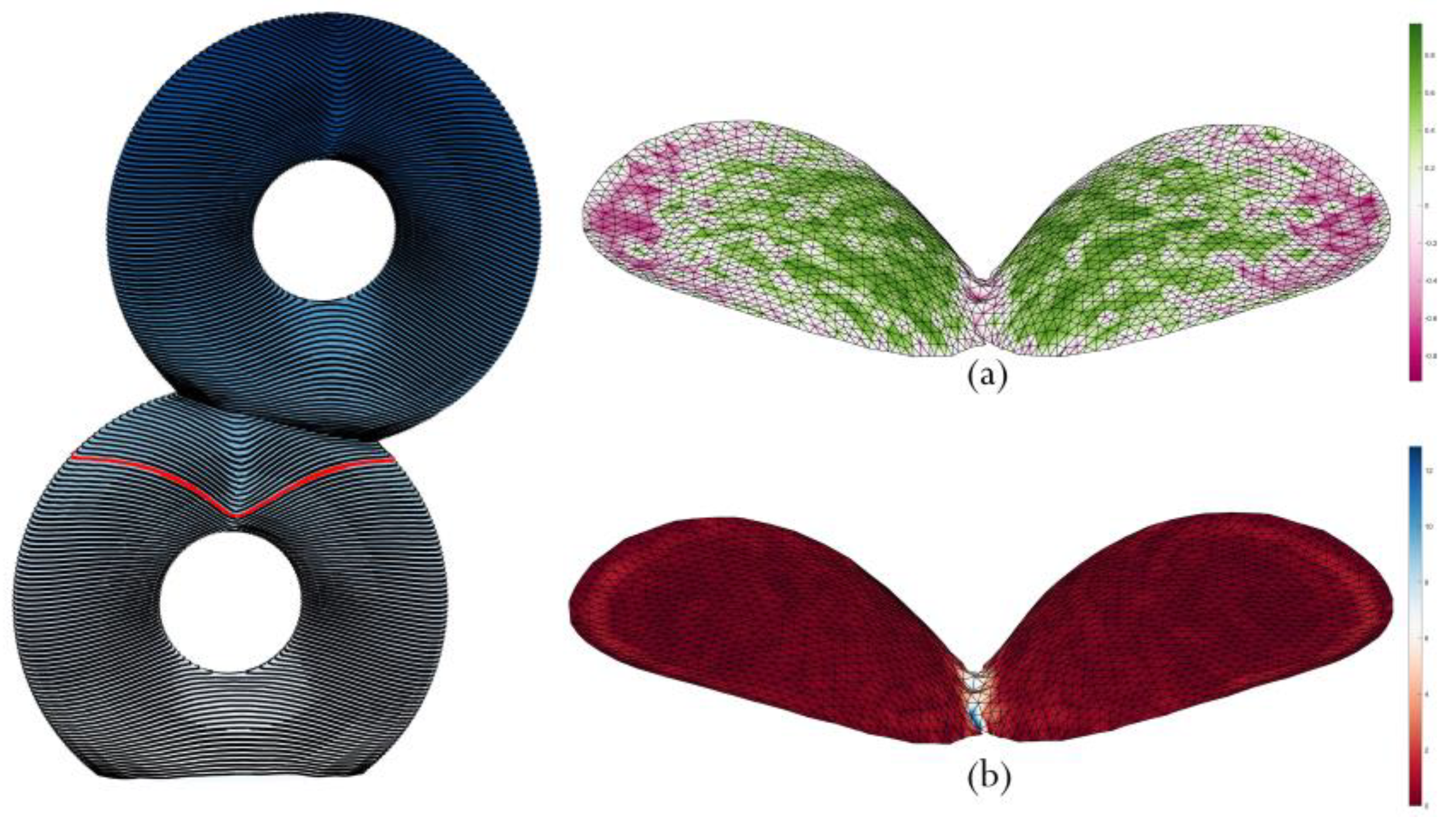 Jmmp 07 00009 g013 Jmmp 07 00009 g013