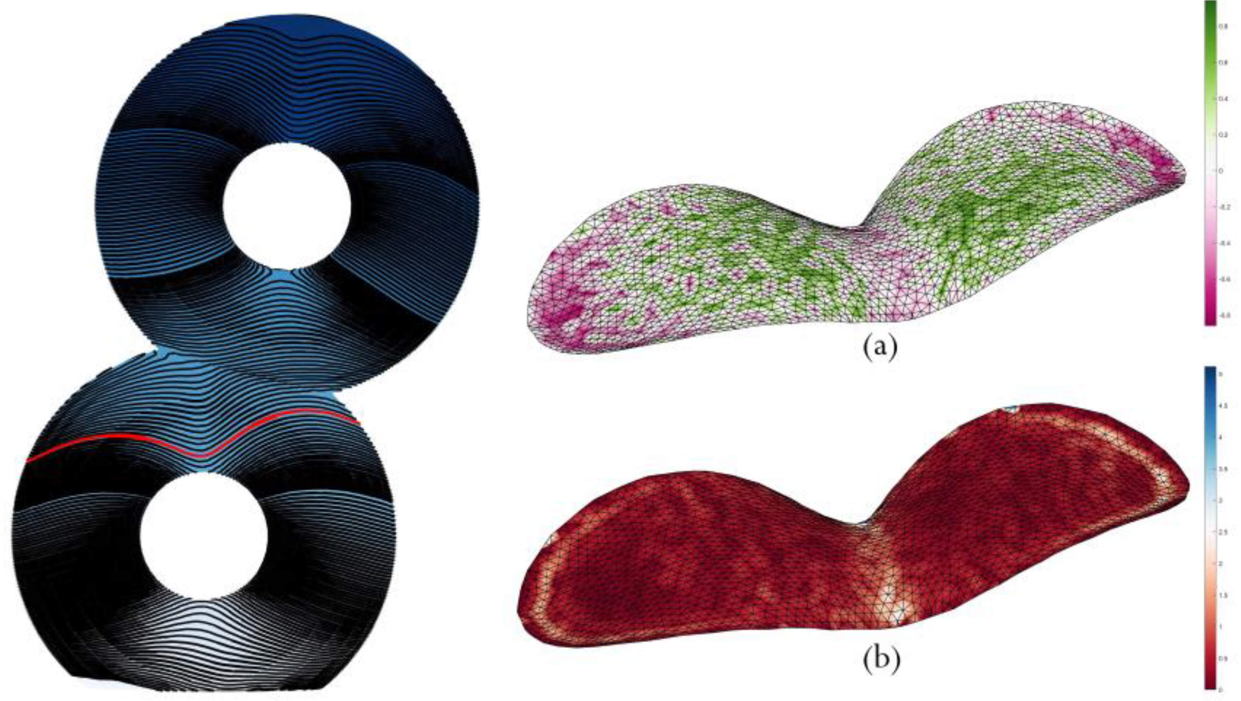 Jmmp 07 00009 g014 Jmmp 07 00009 g014