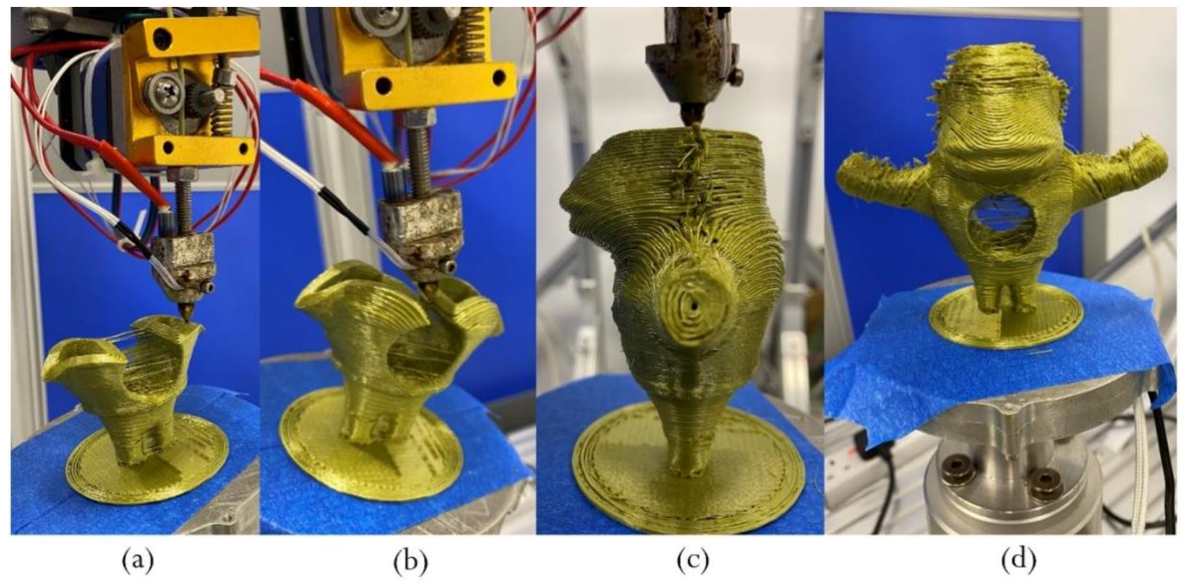 Jmmp 07 00009 g019 Jmmp 07 00009 g019