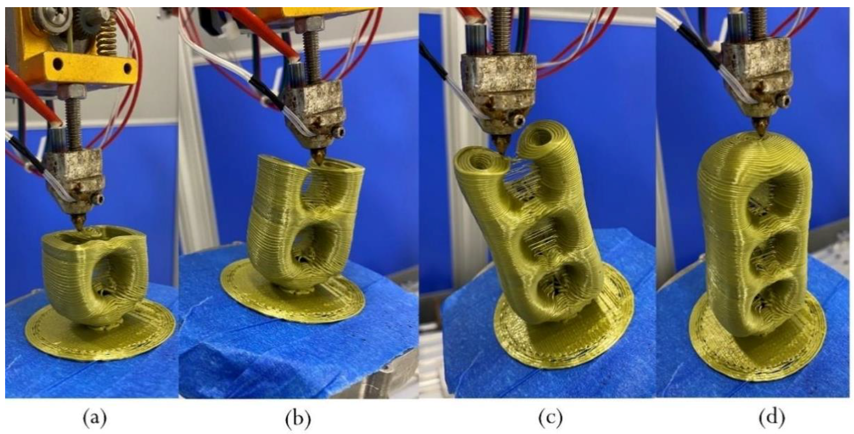 Jmmp 07 00009 g020 Jmmp 07 00009 g020