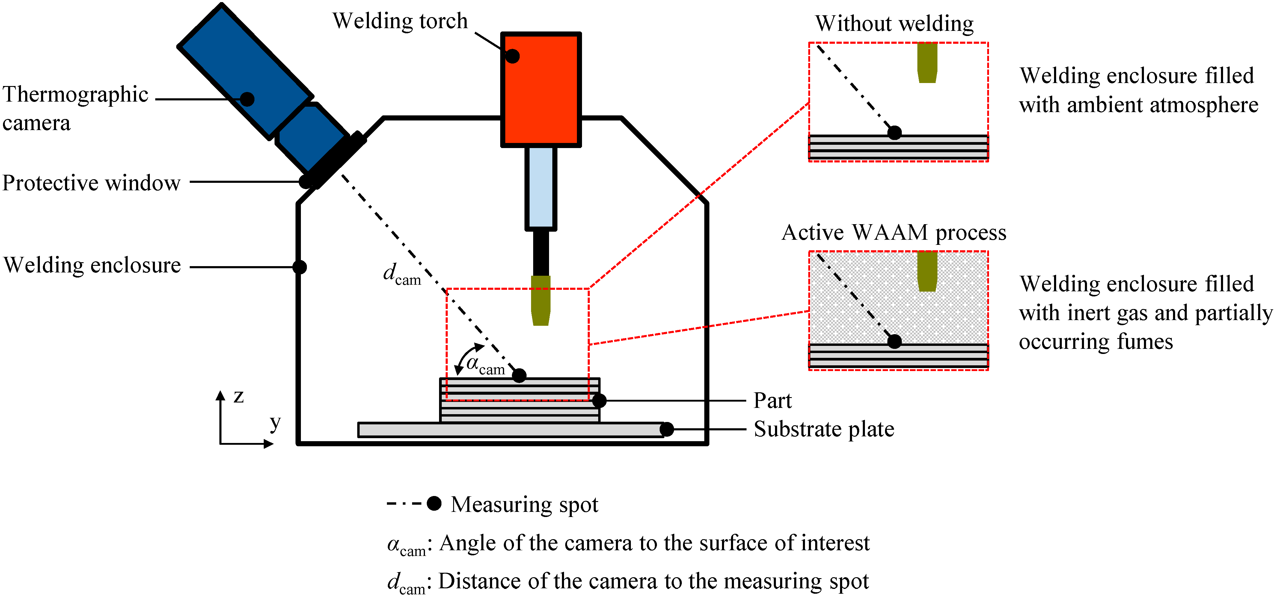 Jmmp 07 00010 g003 Jmmp 07 00010 g003