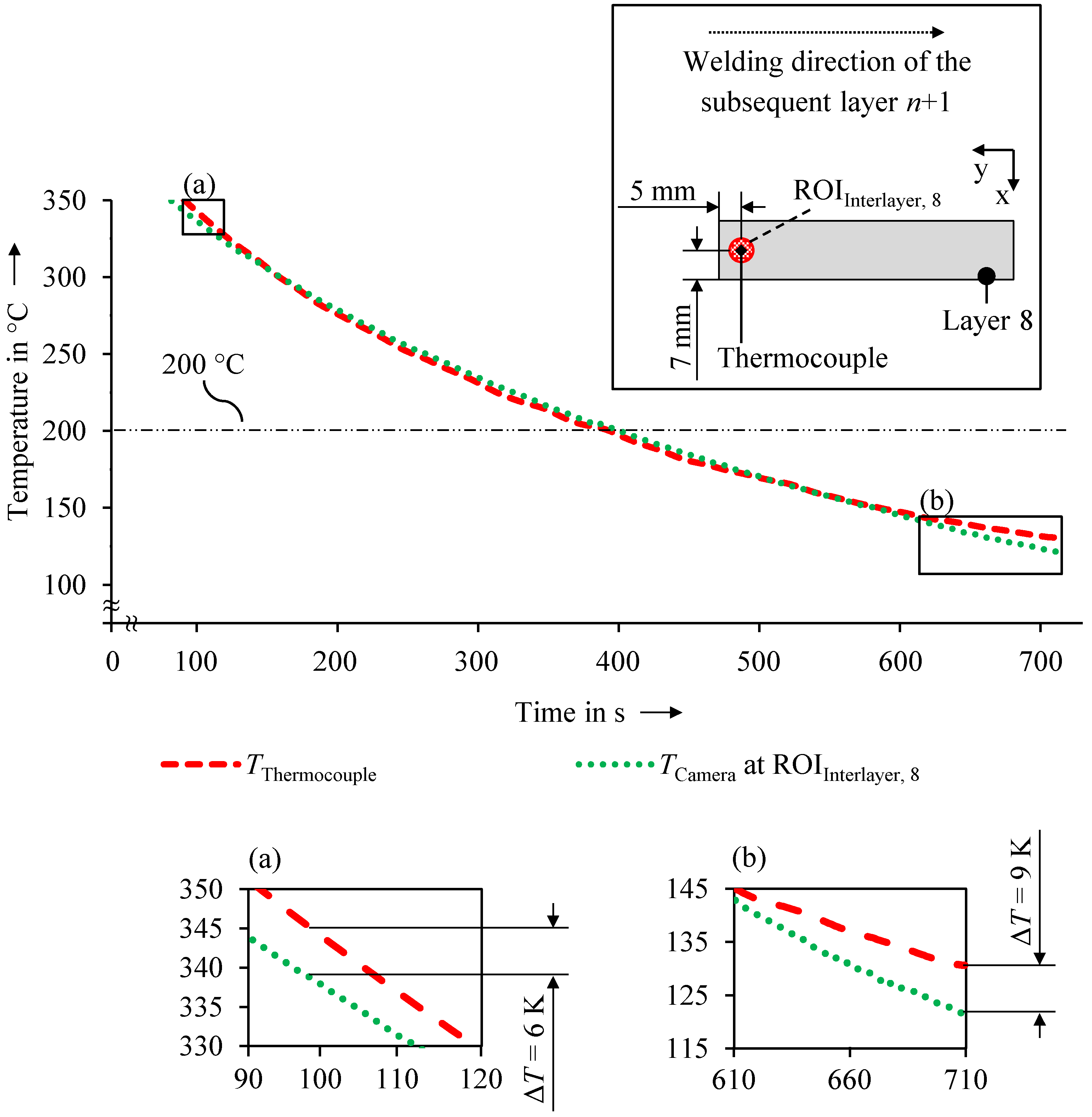 Jmmp 07 00010 g008 Jmmp 07 00010 g008