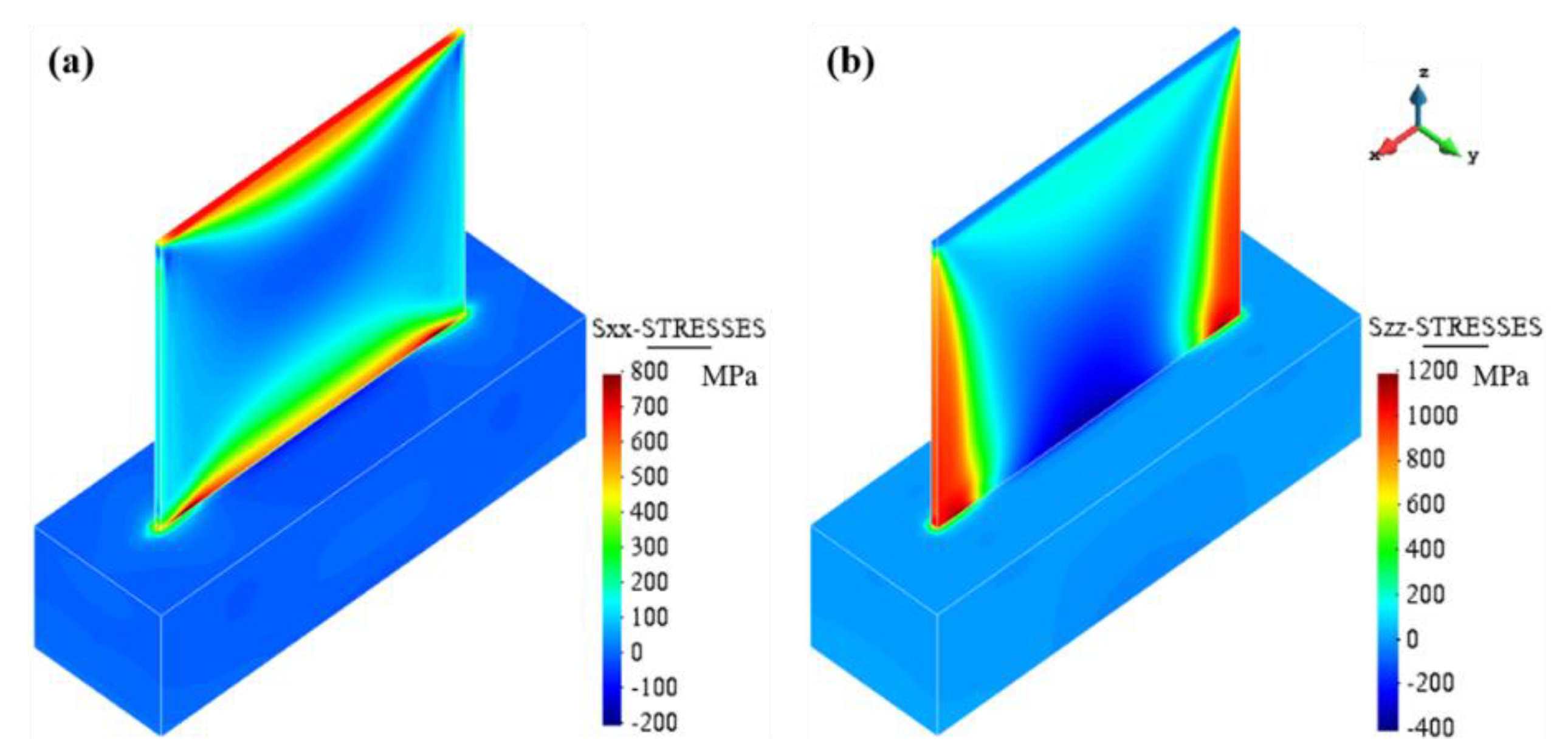 Jmmp 07 00064 g006 Jmmp 07 00064 g006