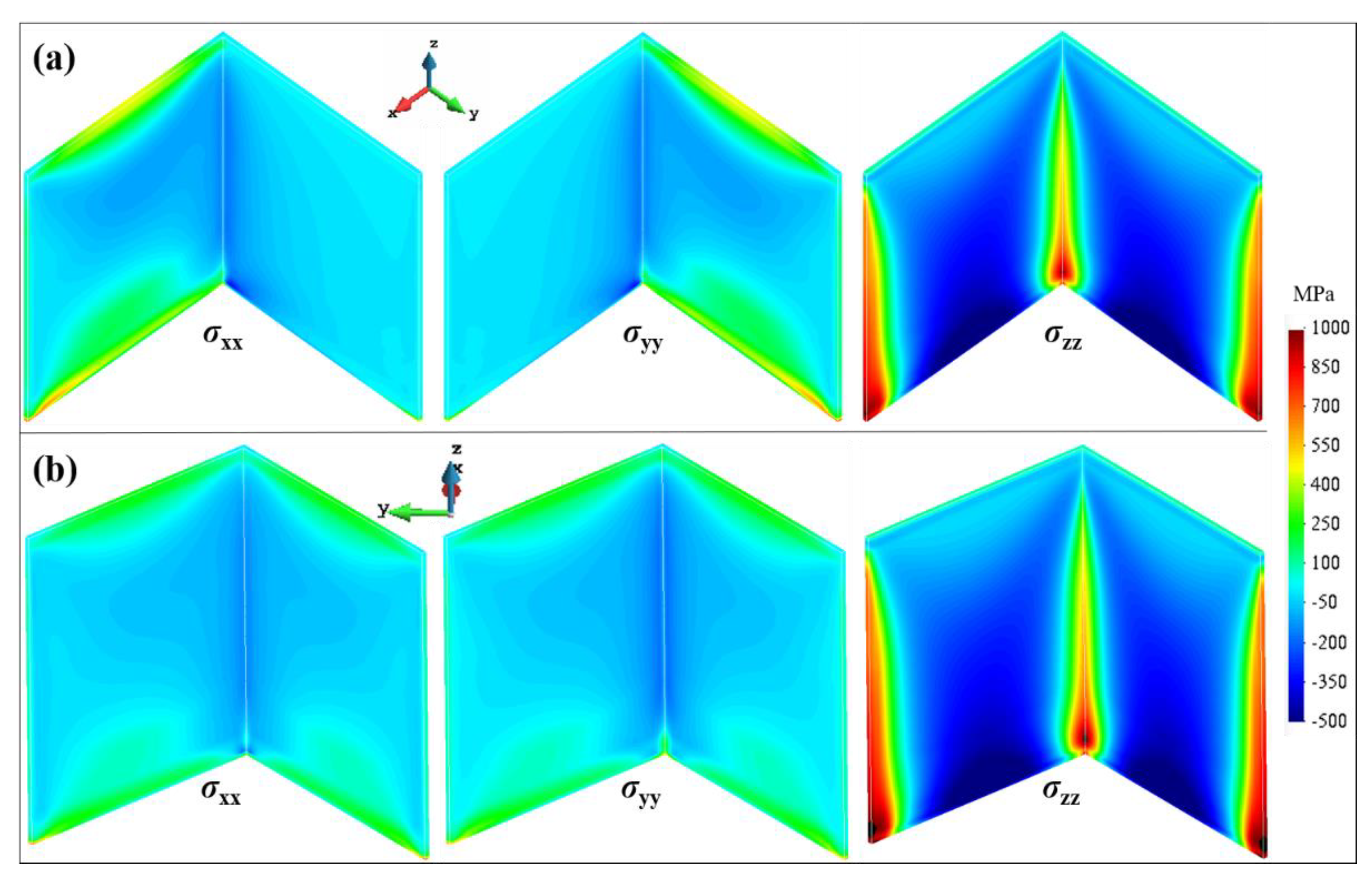 Jmmp 07 00064 g012 Jmmp 07 00064 g012