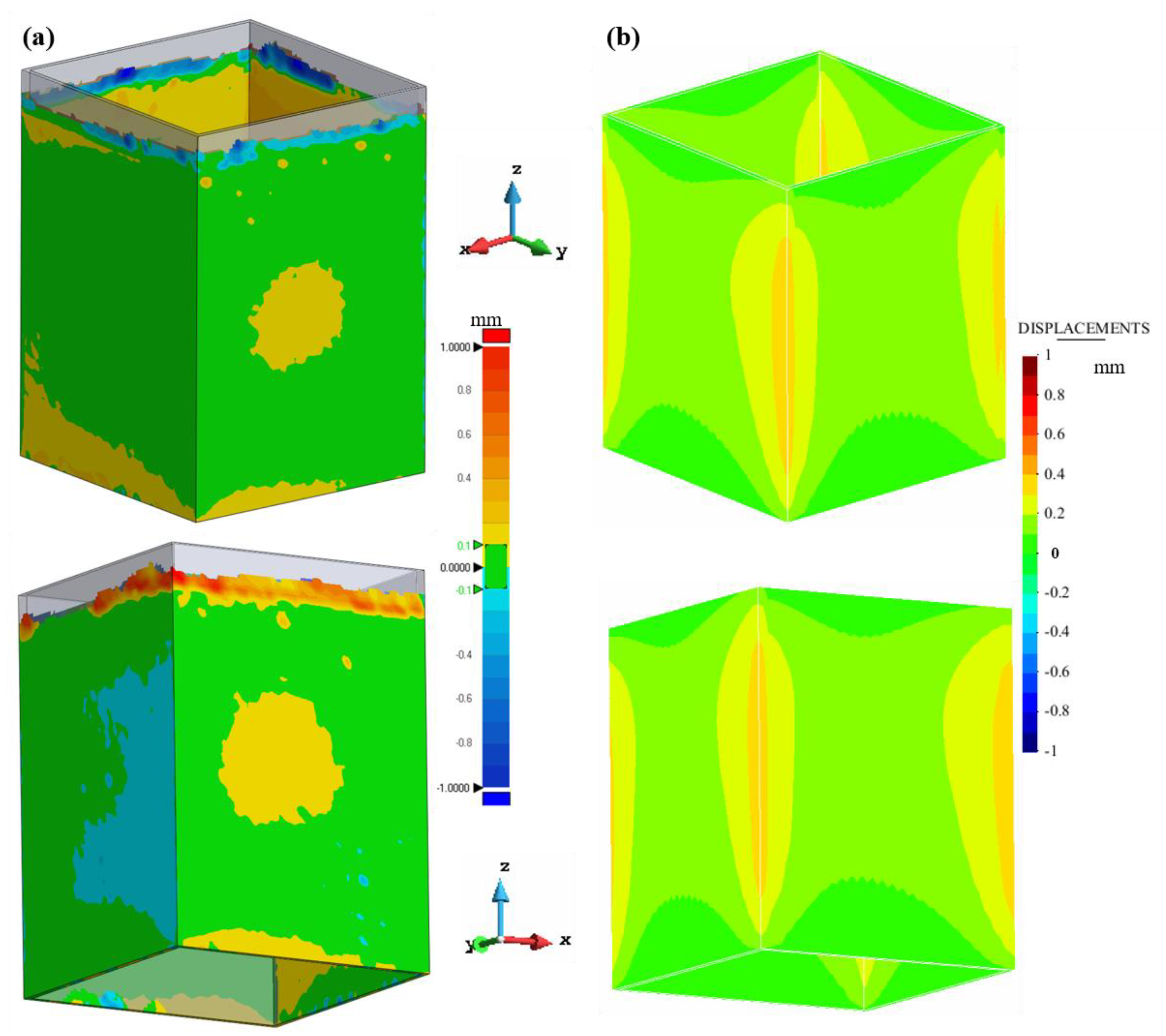 Jmmp 07 00064 g015 Jmmp 07 00064 g015