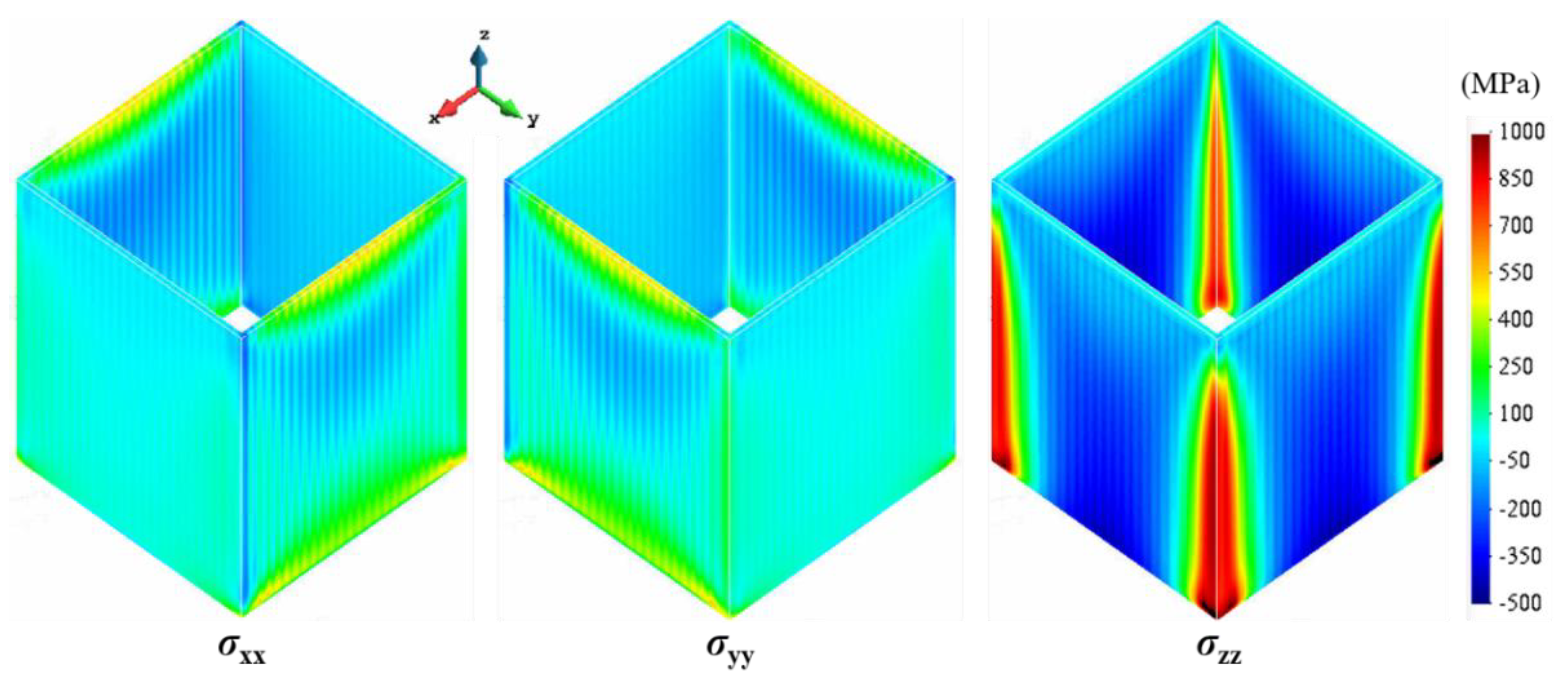 Jmmp 07 00064 g016 Jmmp 07 00064 g016