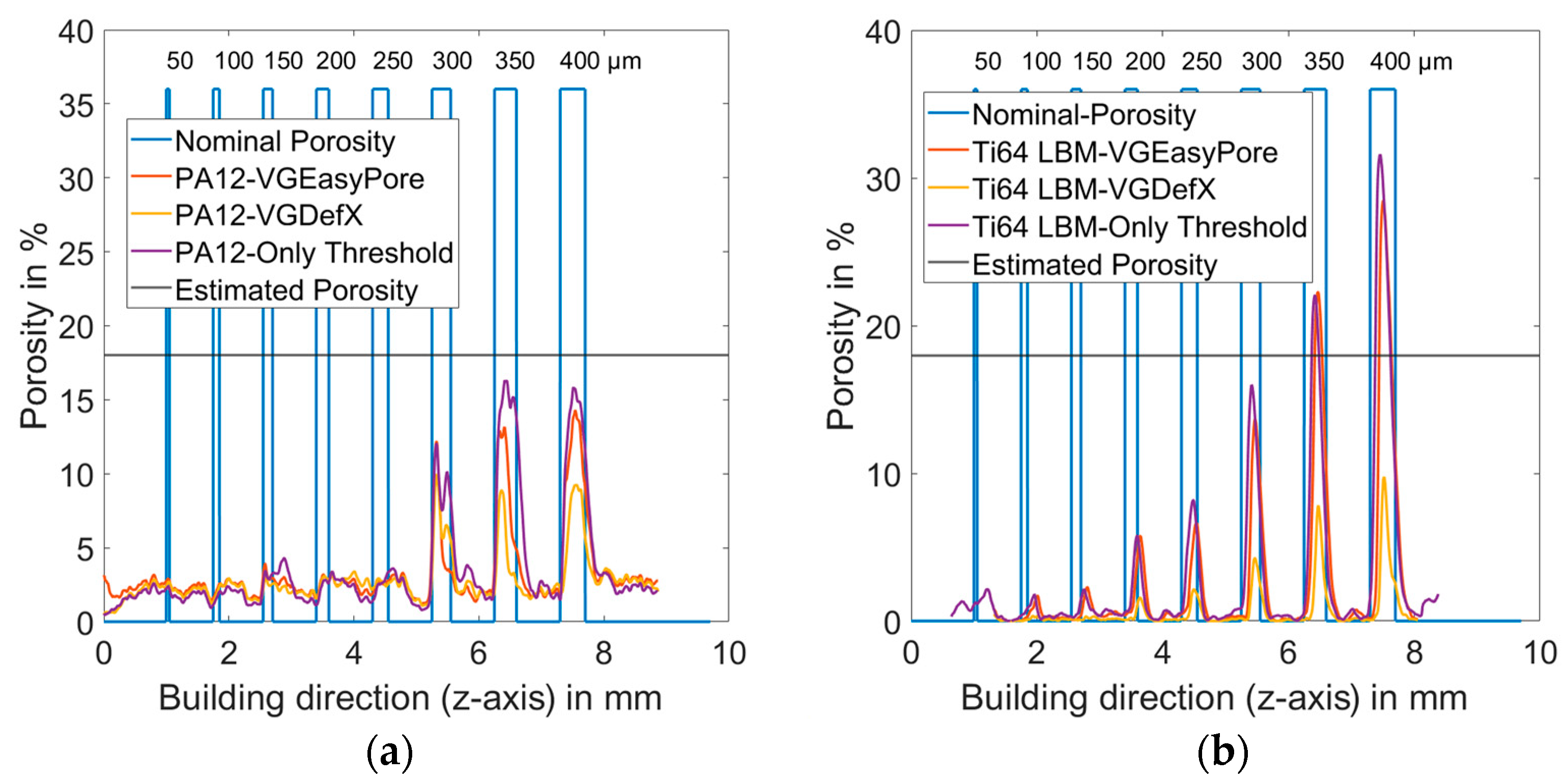 Jmmp 07 00095 g007 Jmmp 07 00095 g007