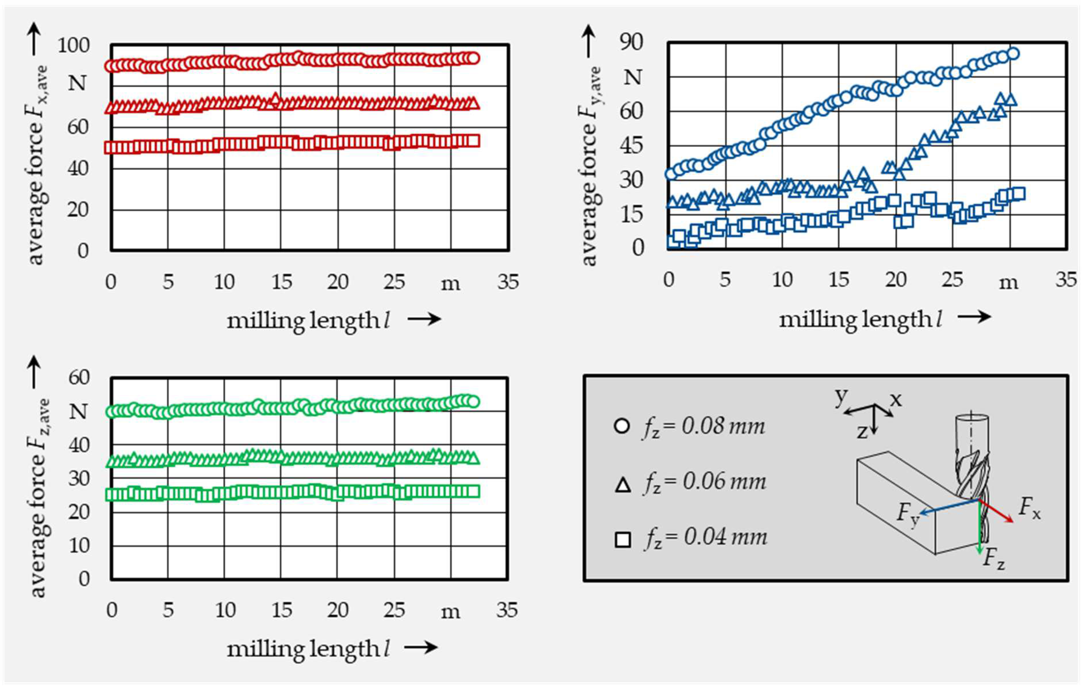 Jmmp 07 00100 g004 Jmmp 07 00100 g004