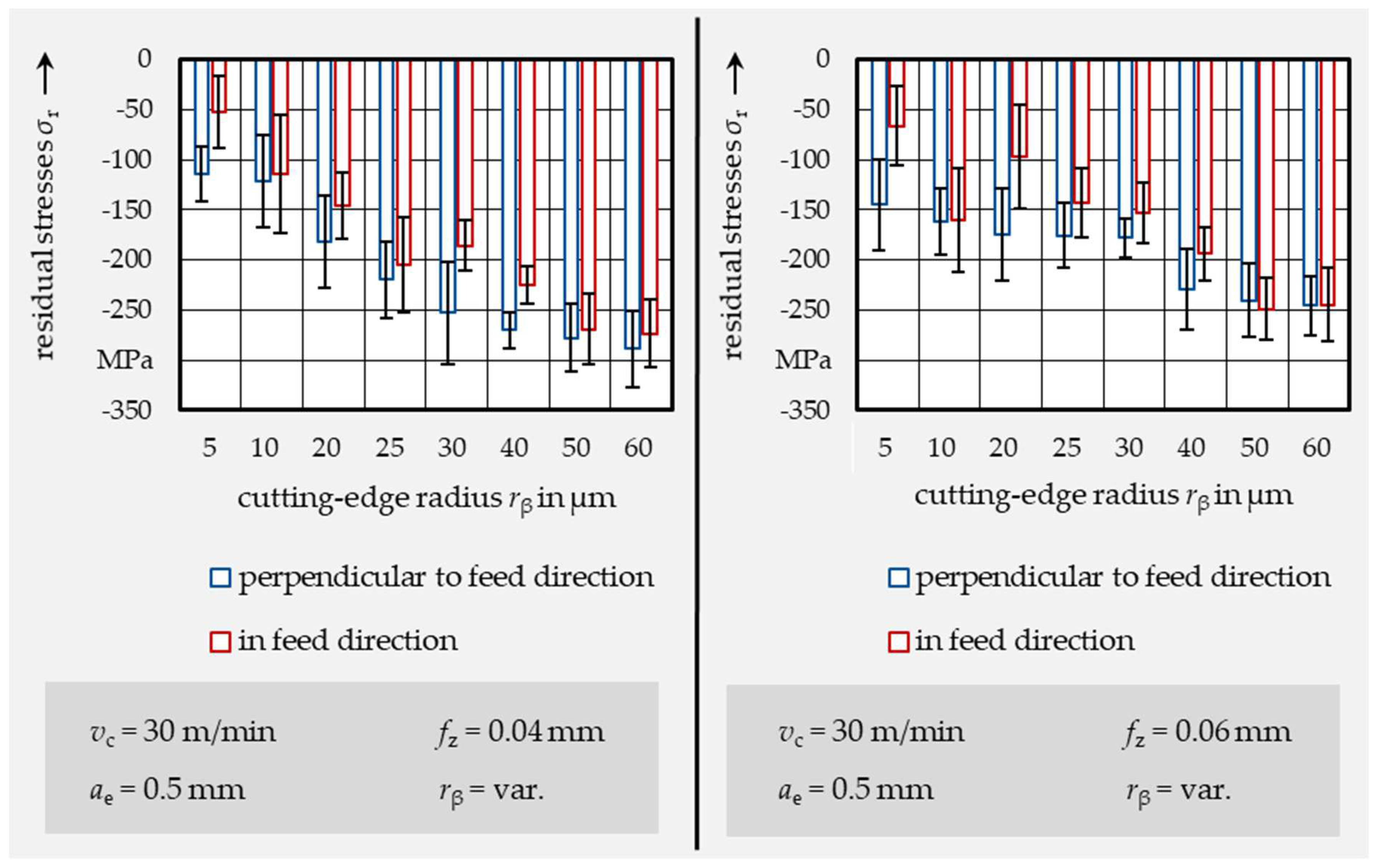 Jmmp 07 00100 g007 Jmmp 07 00100 g007