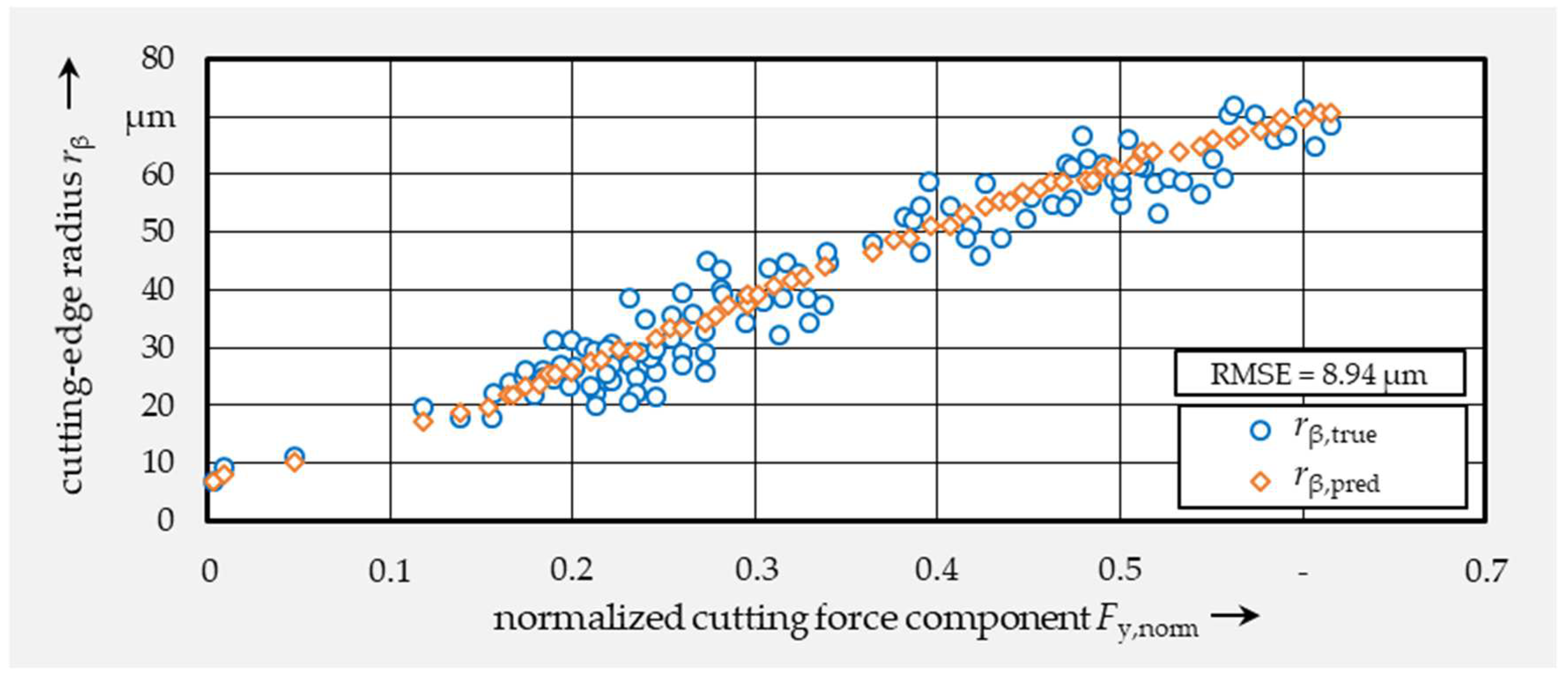 Jmmp 07 00100 g009 Jmmp 07 00100 g009