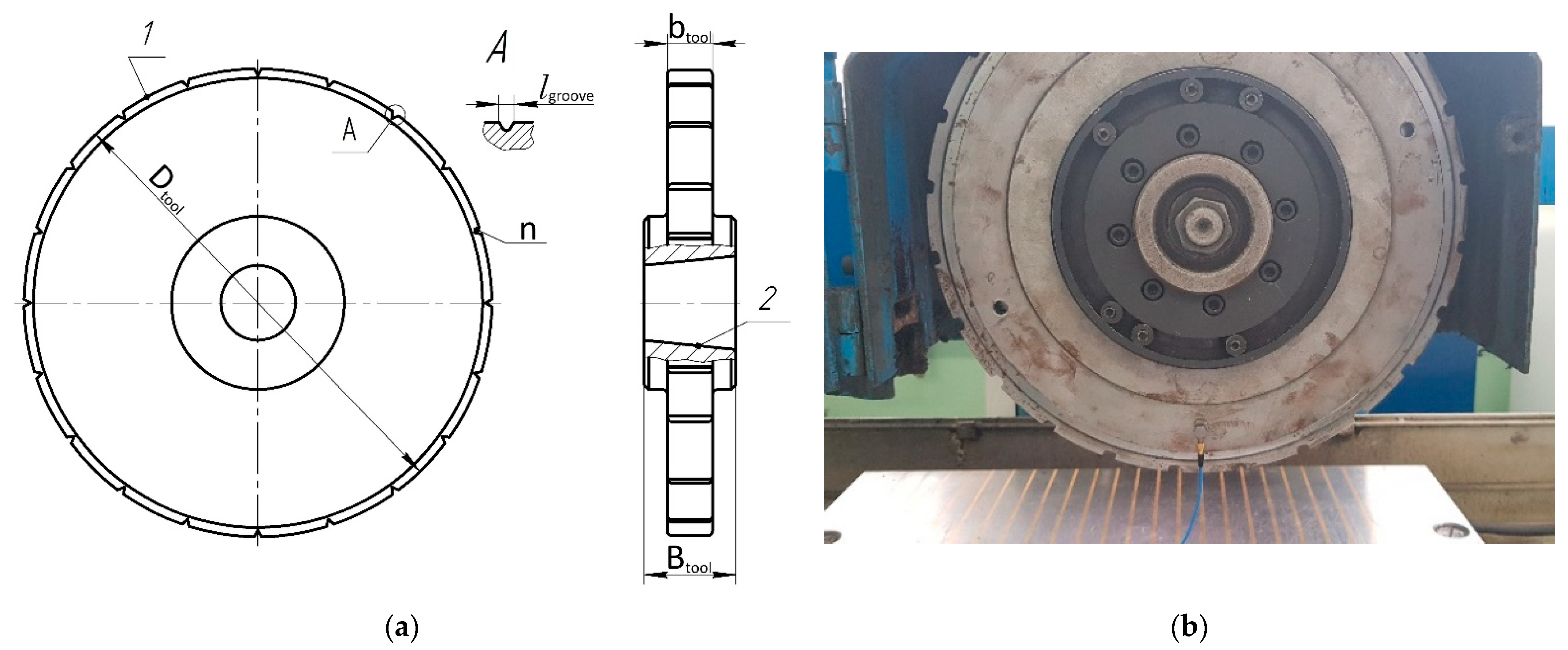 Jmmp 07 00101 g002 Jmmp 07 00101 g002